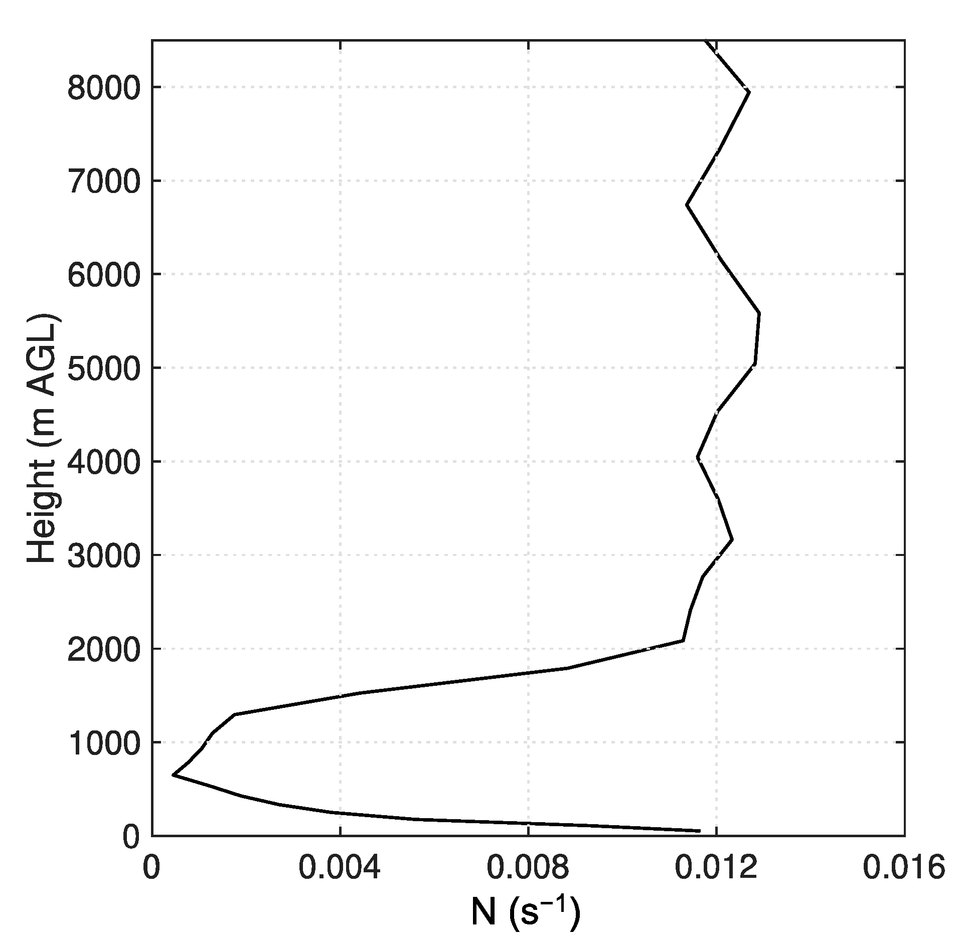 Remotesensing 16 00101 g016 Remotesensing 16 00101 g016