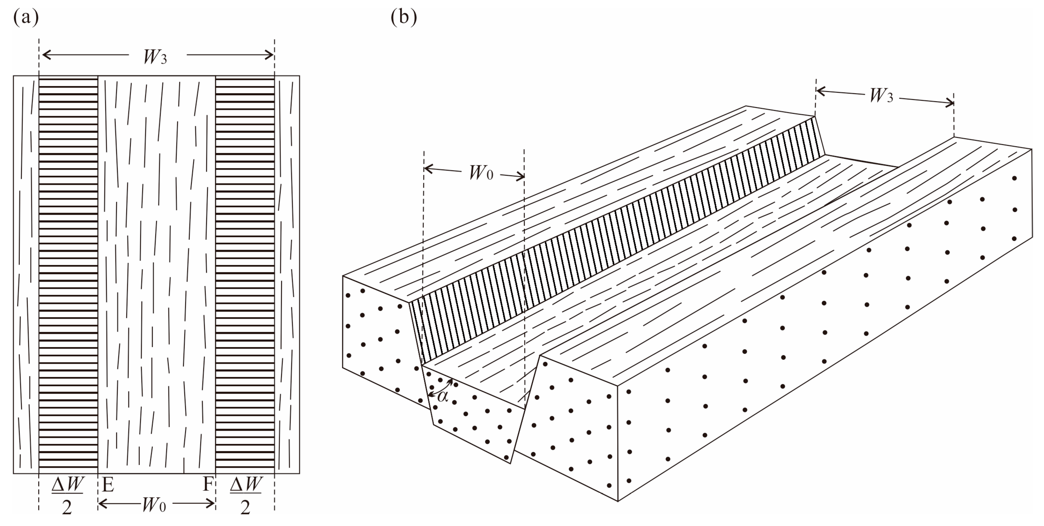 Remotesensing 16 00107 g005