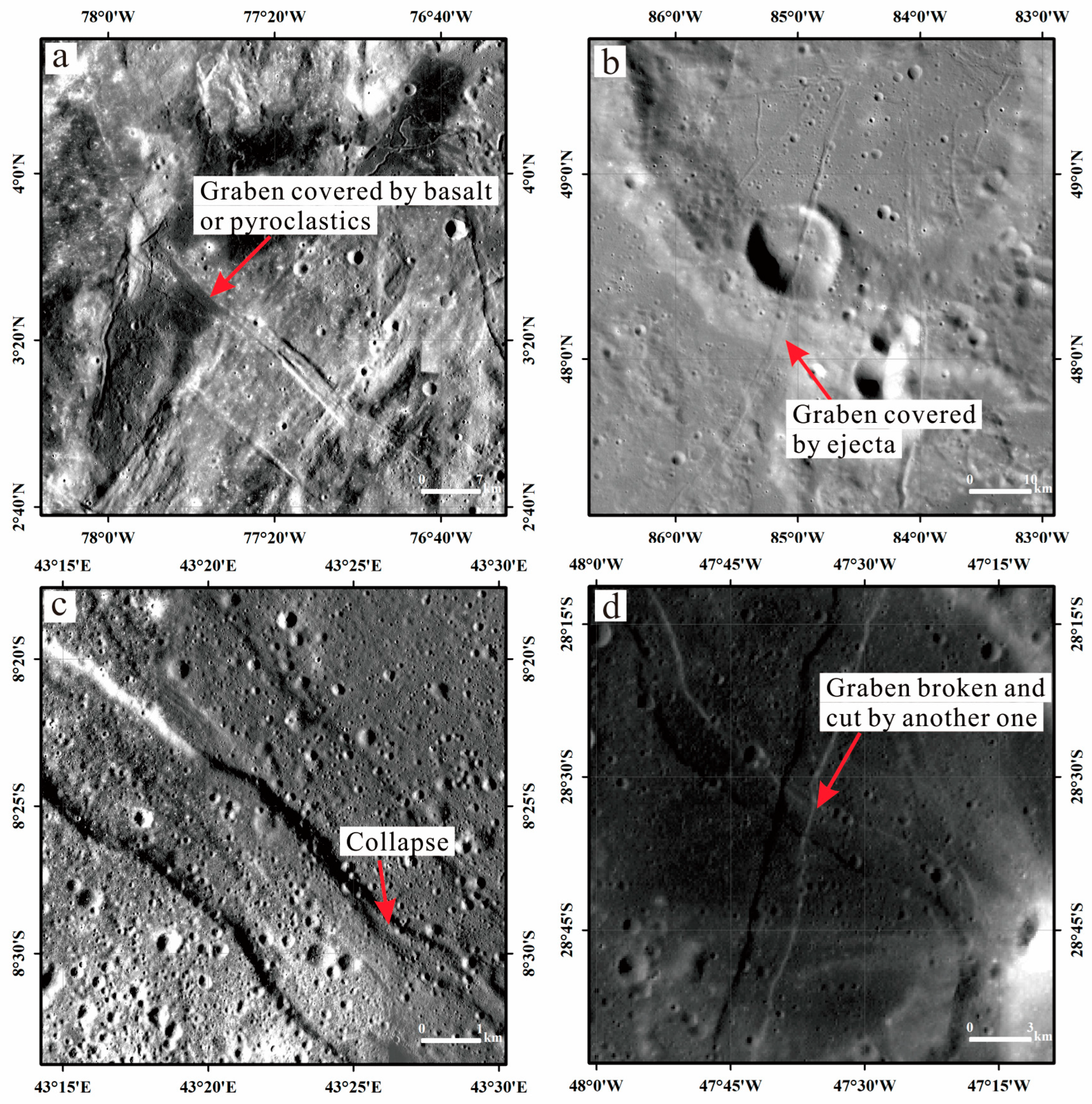 Remotesensing 16 00107 g007