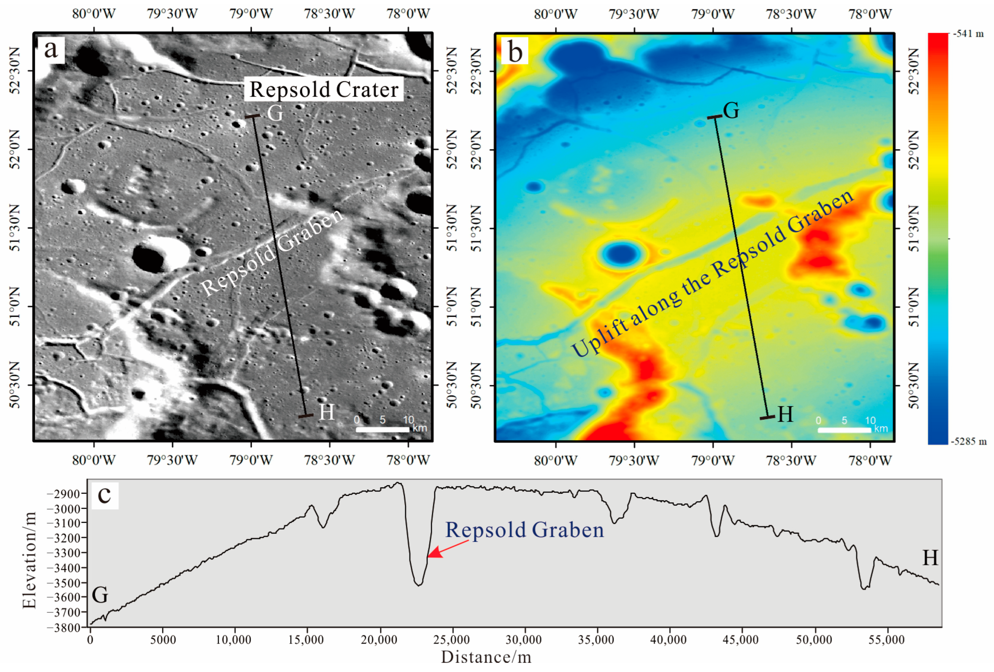 Remotesensing 16 00107 g008