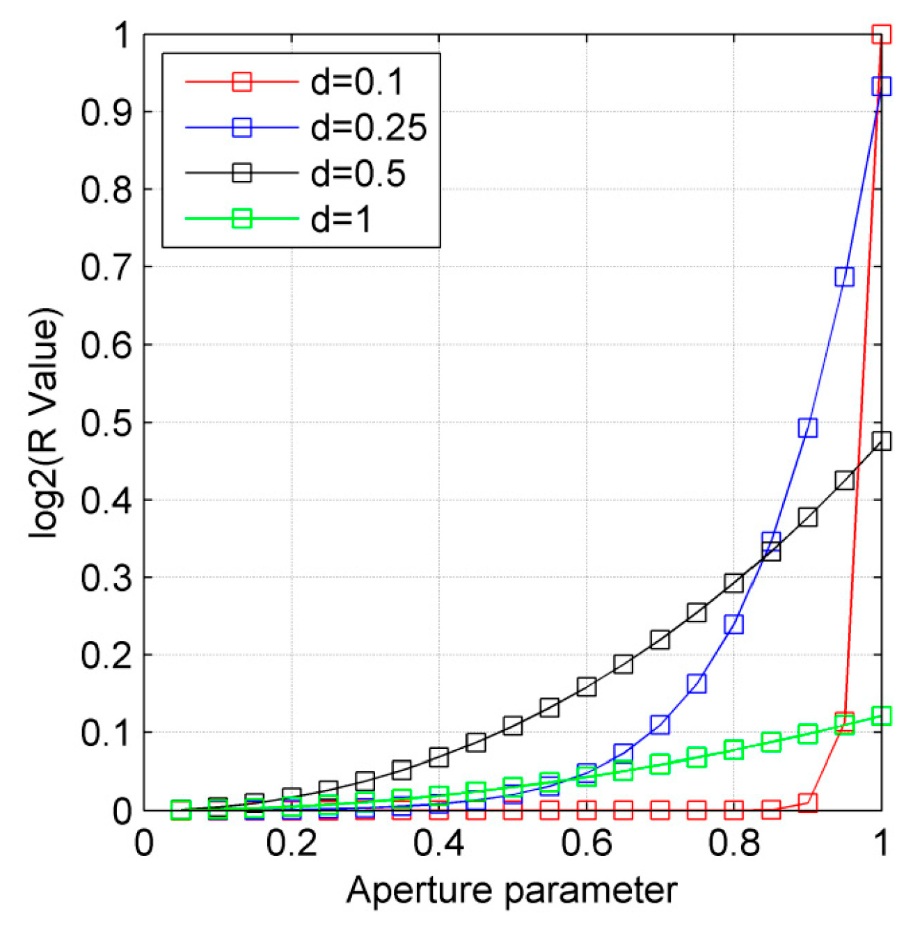 Remotesensing 16 00118 g004 Remotesensing 16 00118 g004