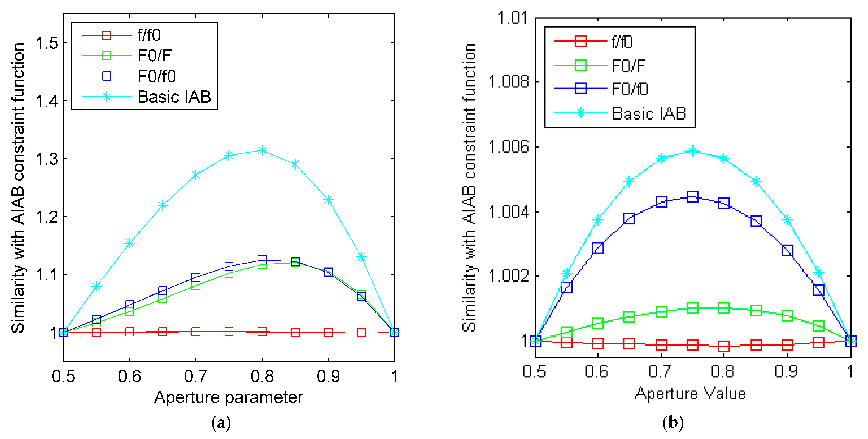 Remotesensing 16 00118 g005 Remotesensing 16 00118 g005