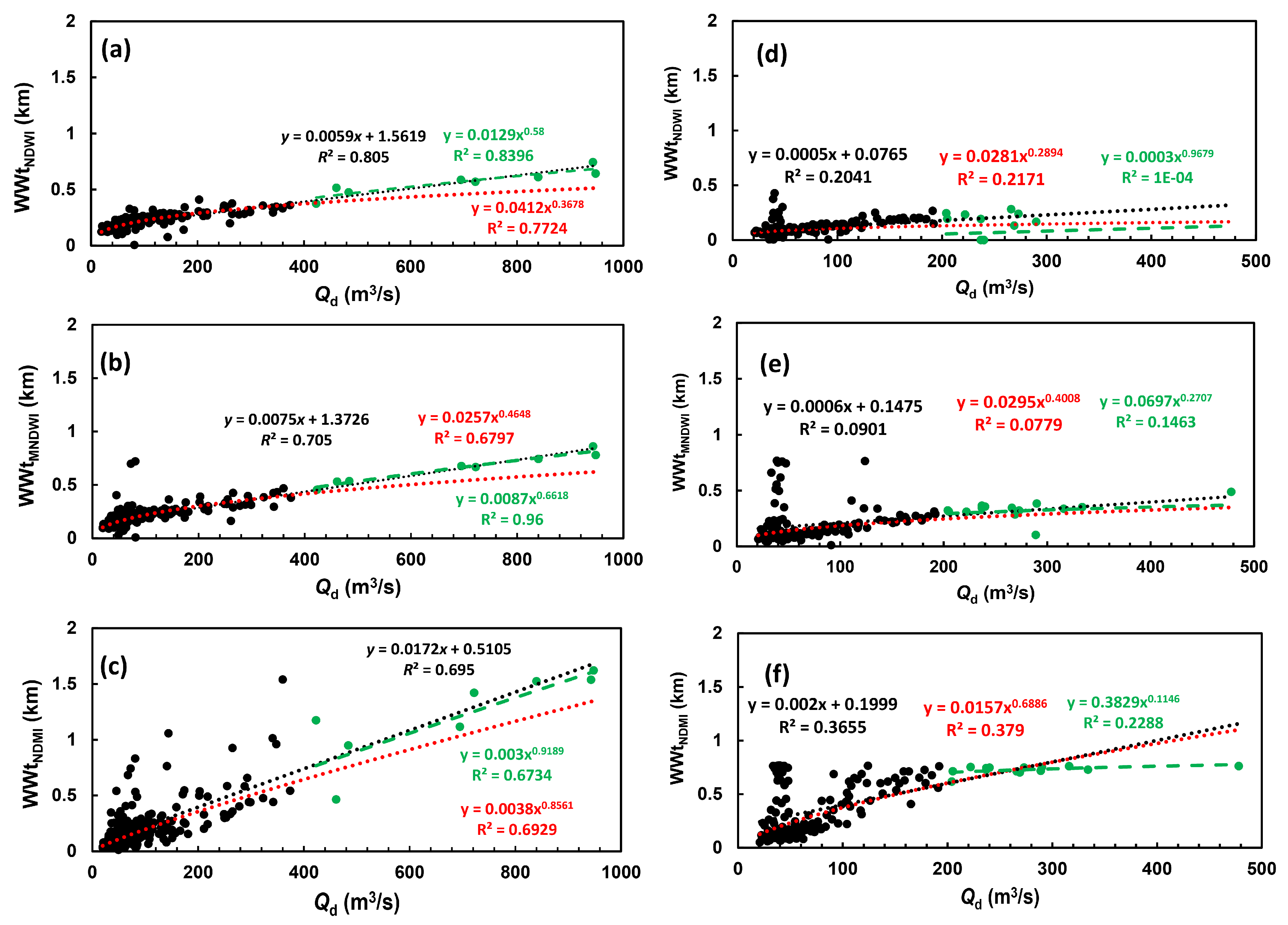 Remotesensing 16 00137 g008