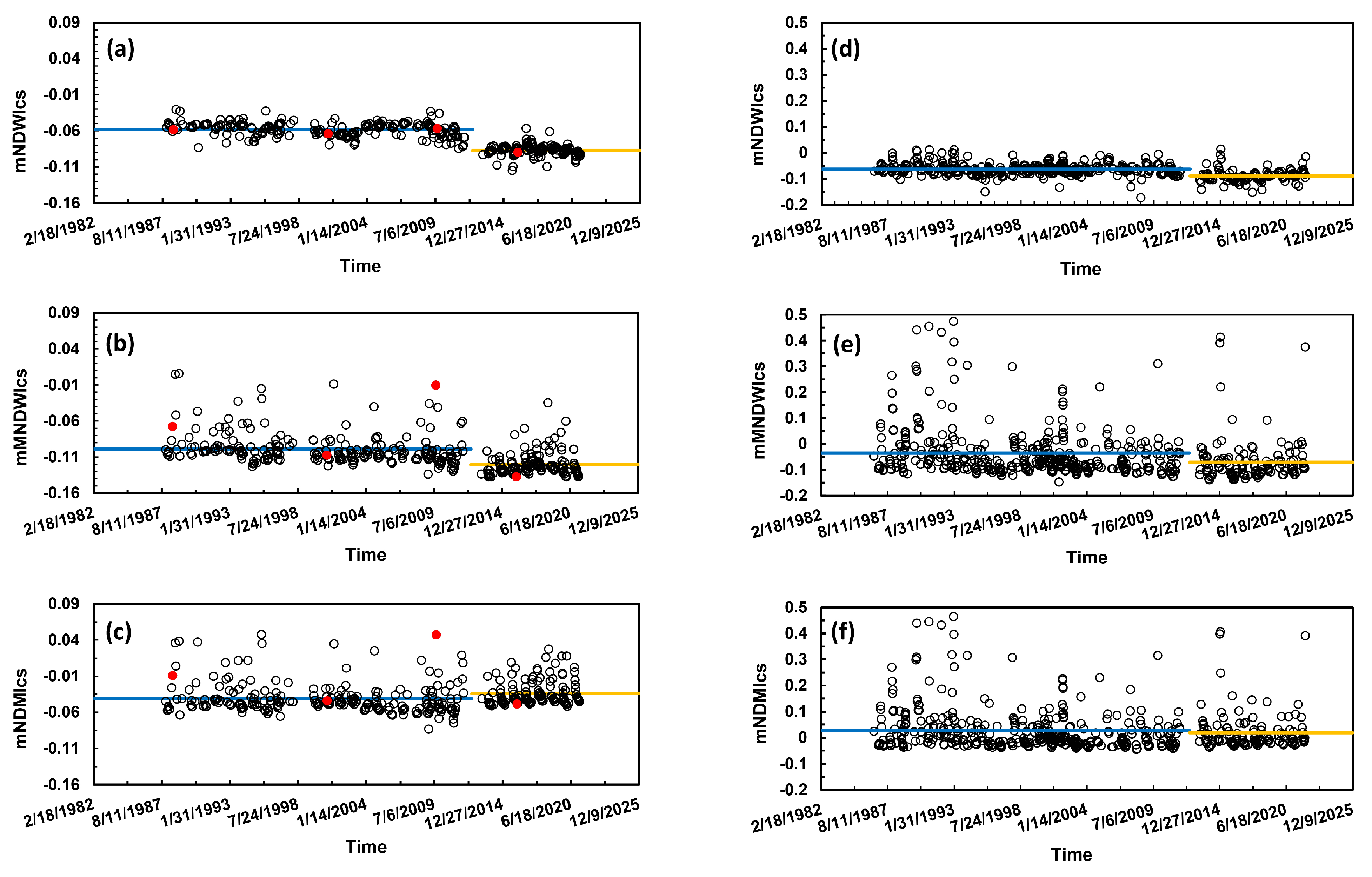 Remotesensing 16 00137 g009