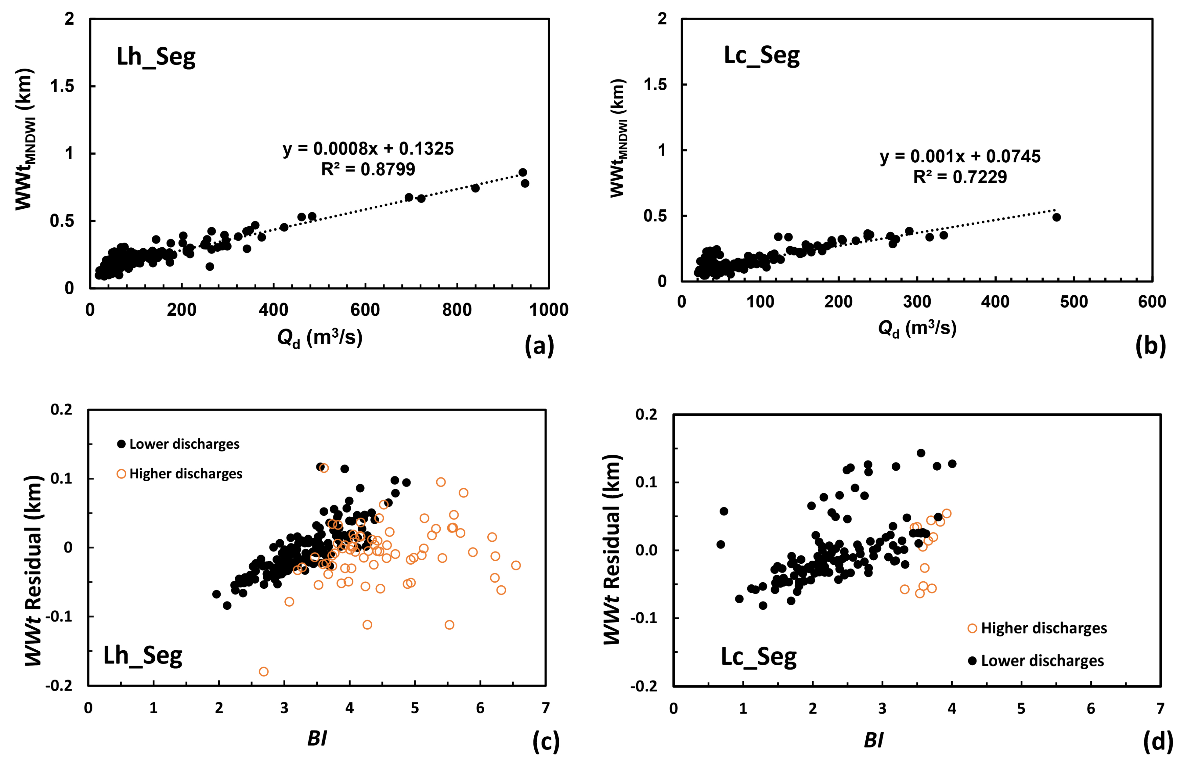 Remotesensing 16 00137 g011