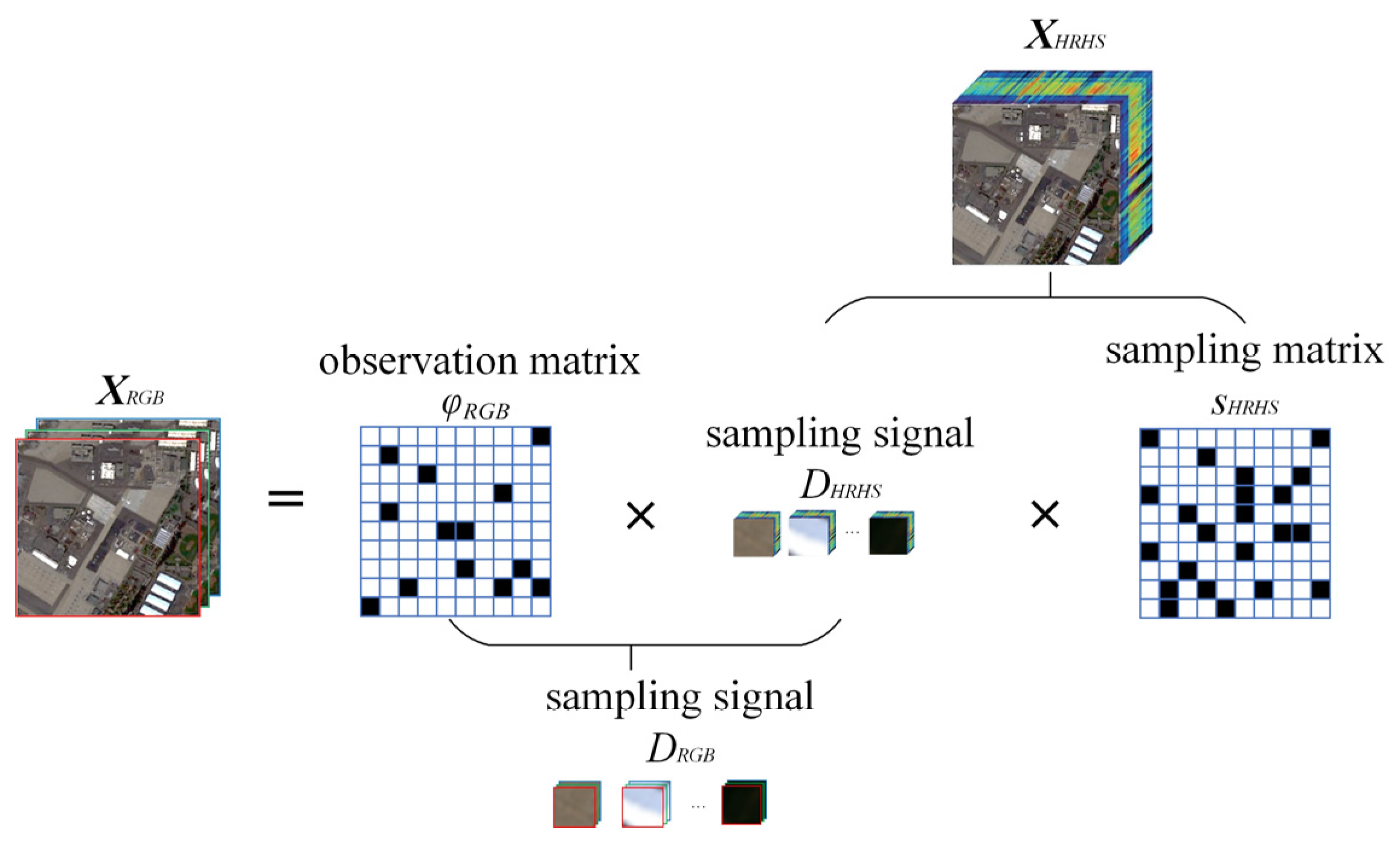 Remotesensing 16 00139 g001
