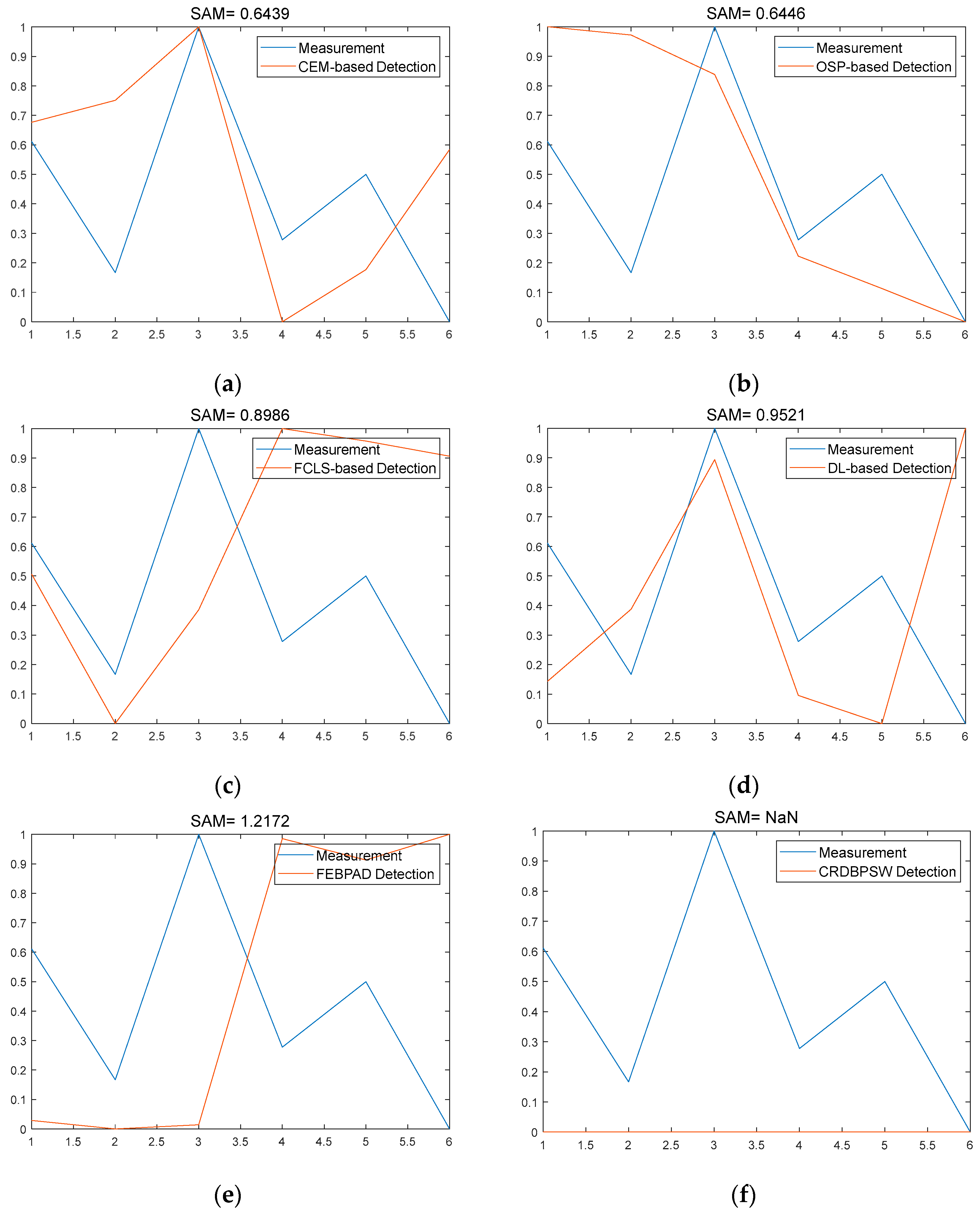 Remotesensing 16 00153 g008