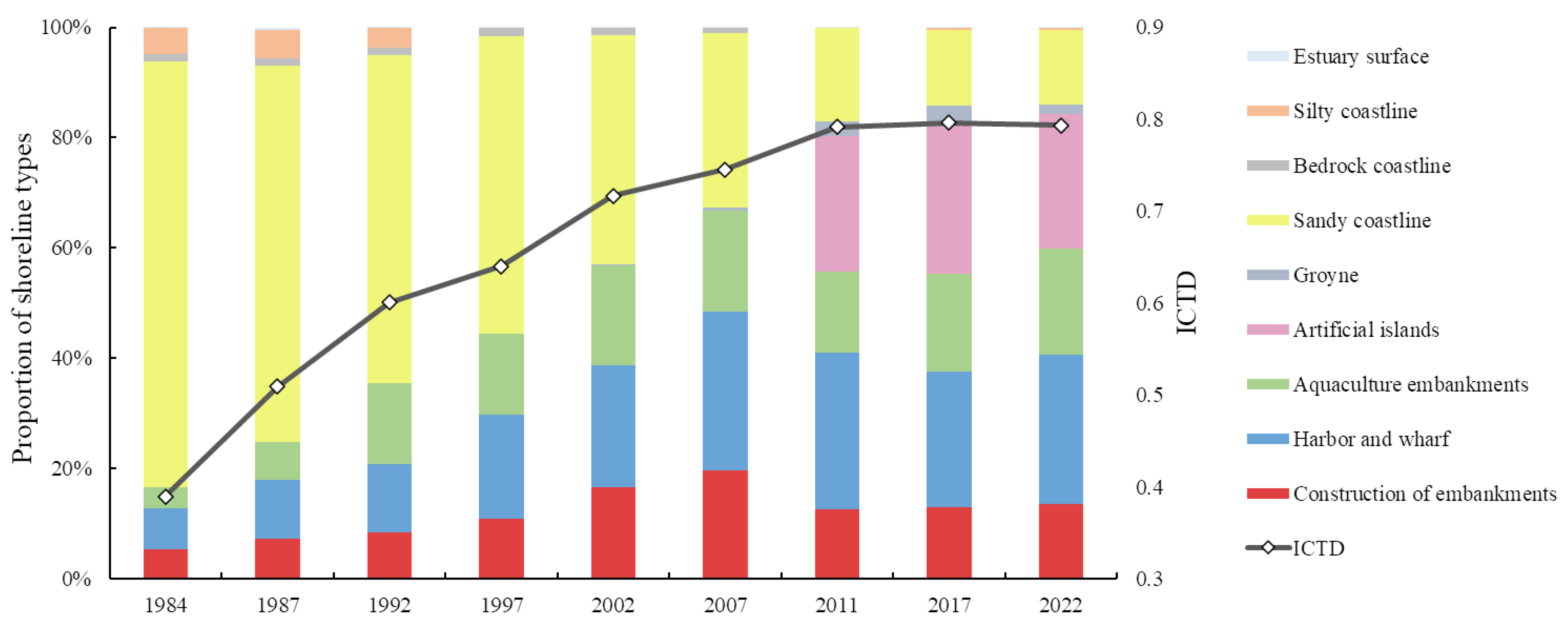 Remotesensing 16 00185 g005