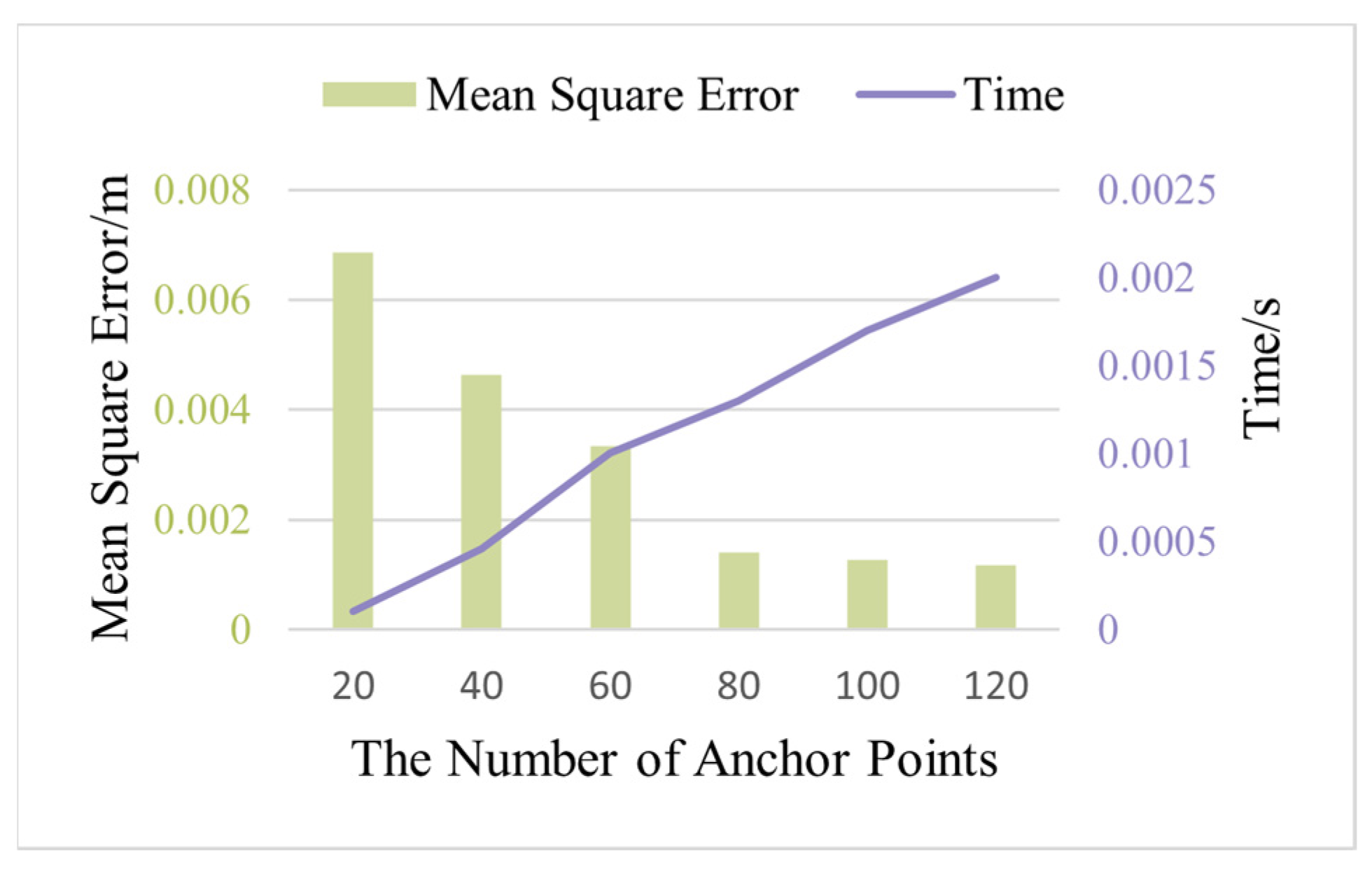 Remotesensing 16 00190 g003