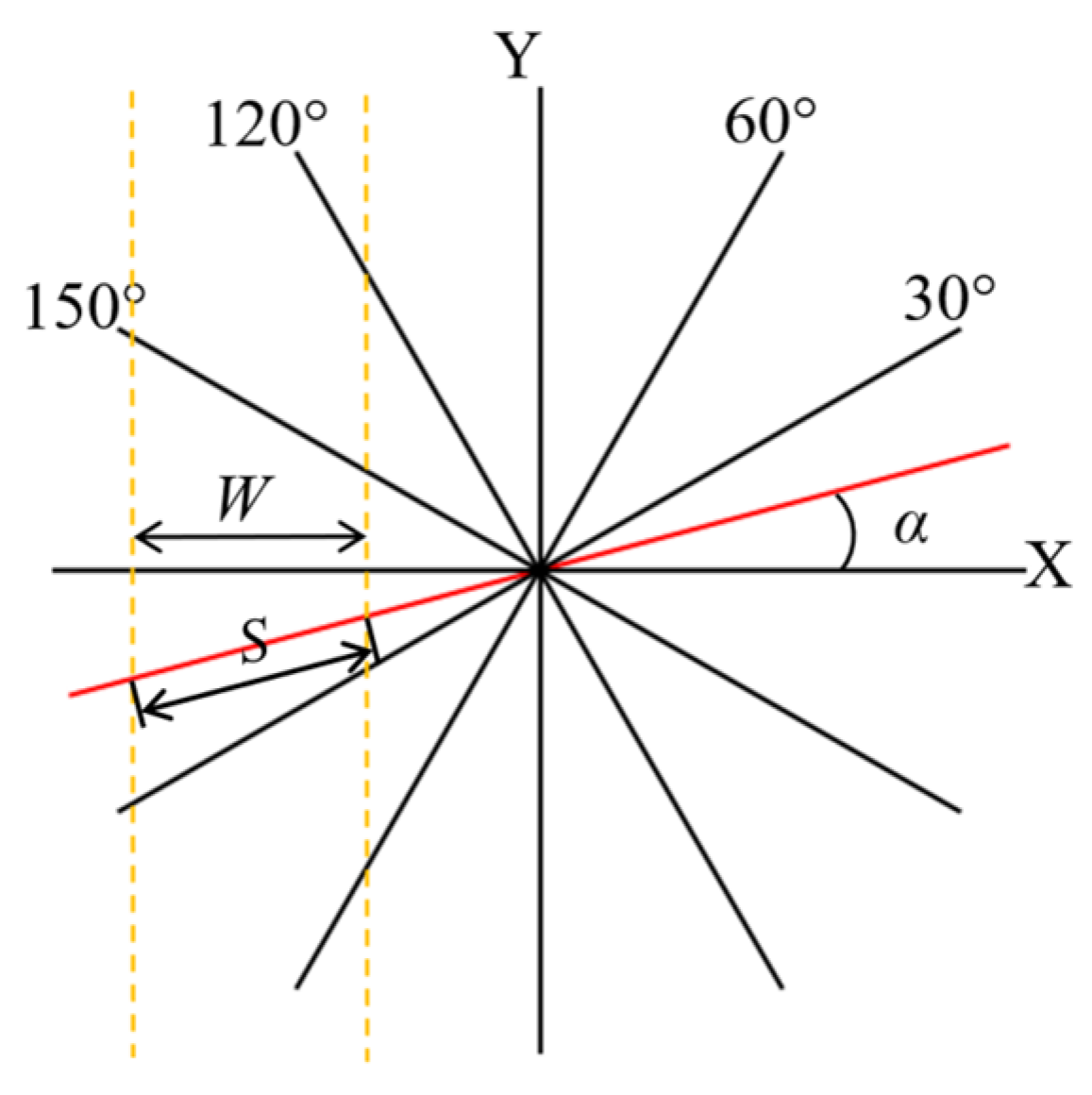 Remotesensing 16 00190 g007