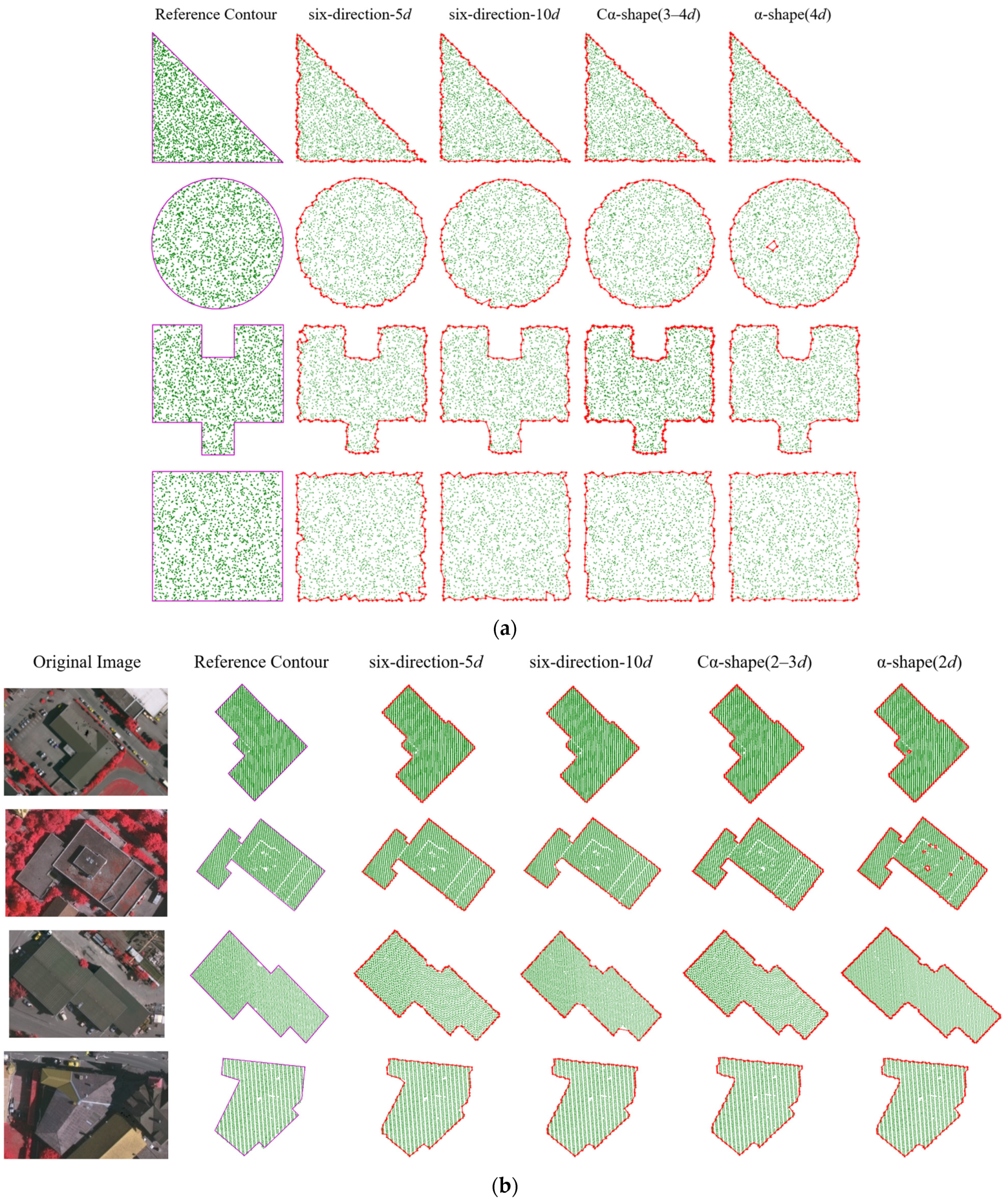 Remotesensing 16 00190 g016a