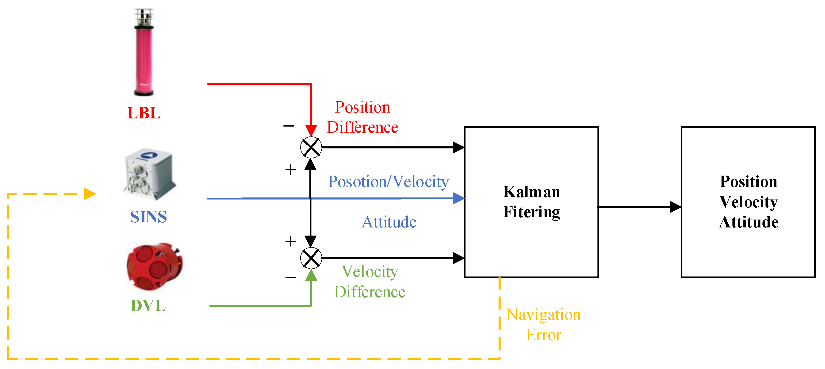 Remotesensing 16 00199 g002 Remotesensing 16 00199 g002