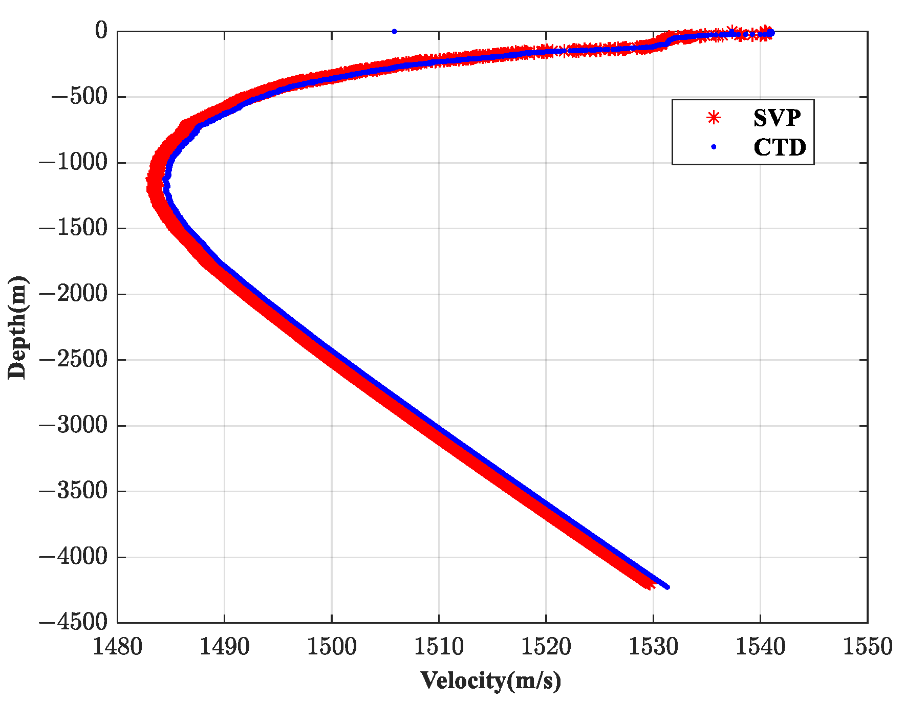 Remotesensing 16 00199 g005 Remotesensing 16 00199 g005