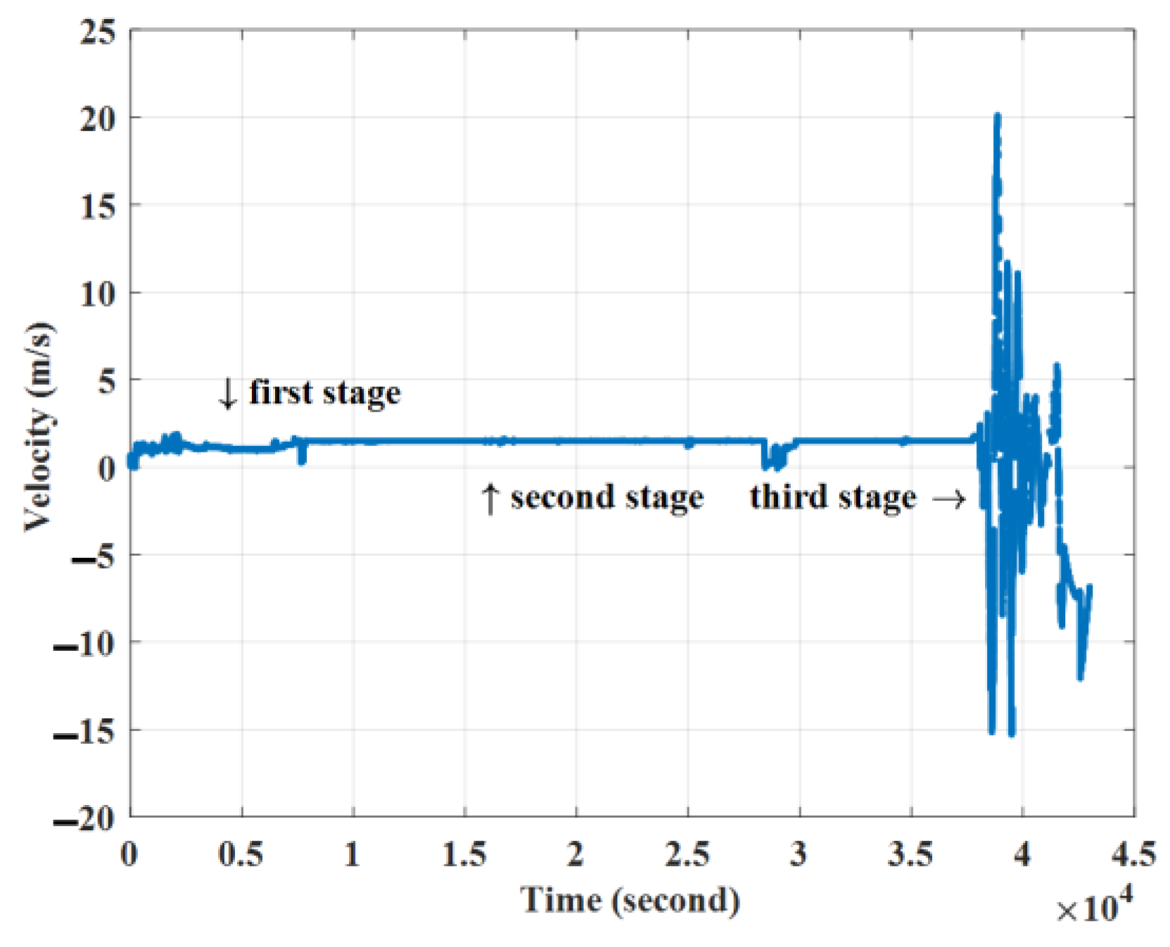 Remotesensing 16 00199 g008 Remotesensing 16 00199 g008