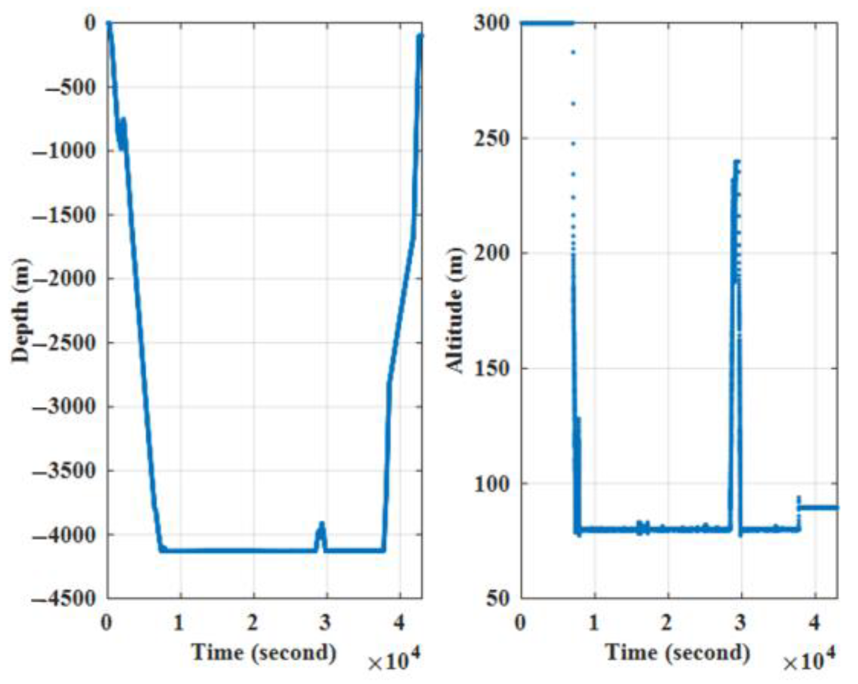 Remotesensing 16 00199 g009 Remotesensing 16 00199 g009