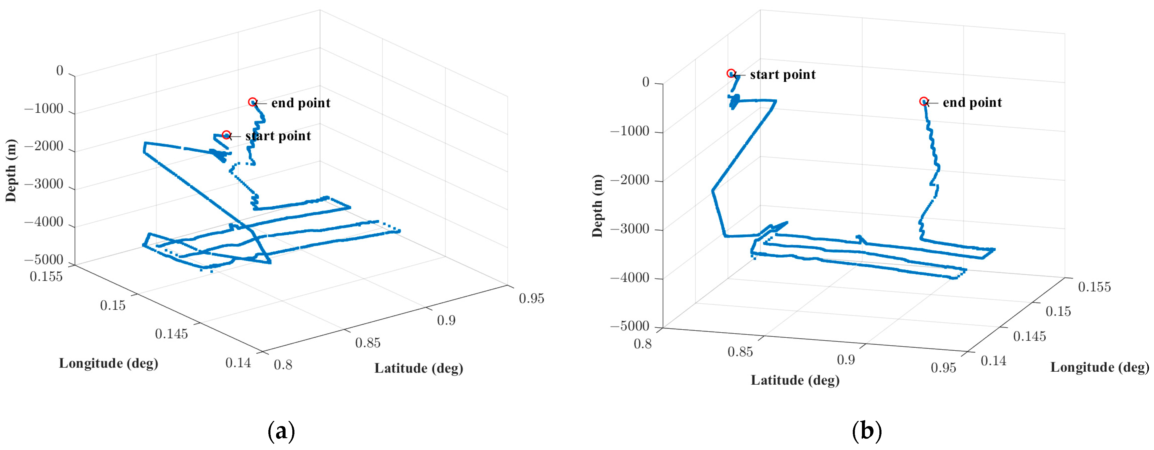 Remotesensing 16 00199 g010 Remotesensing 16 00199 g010