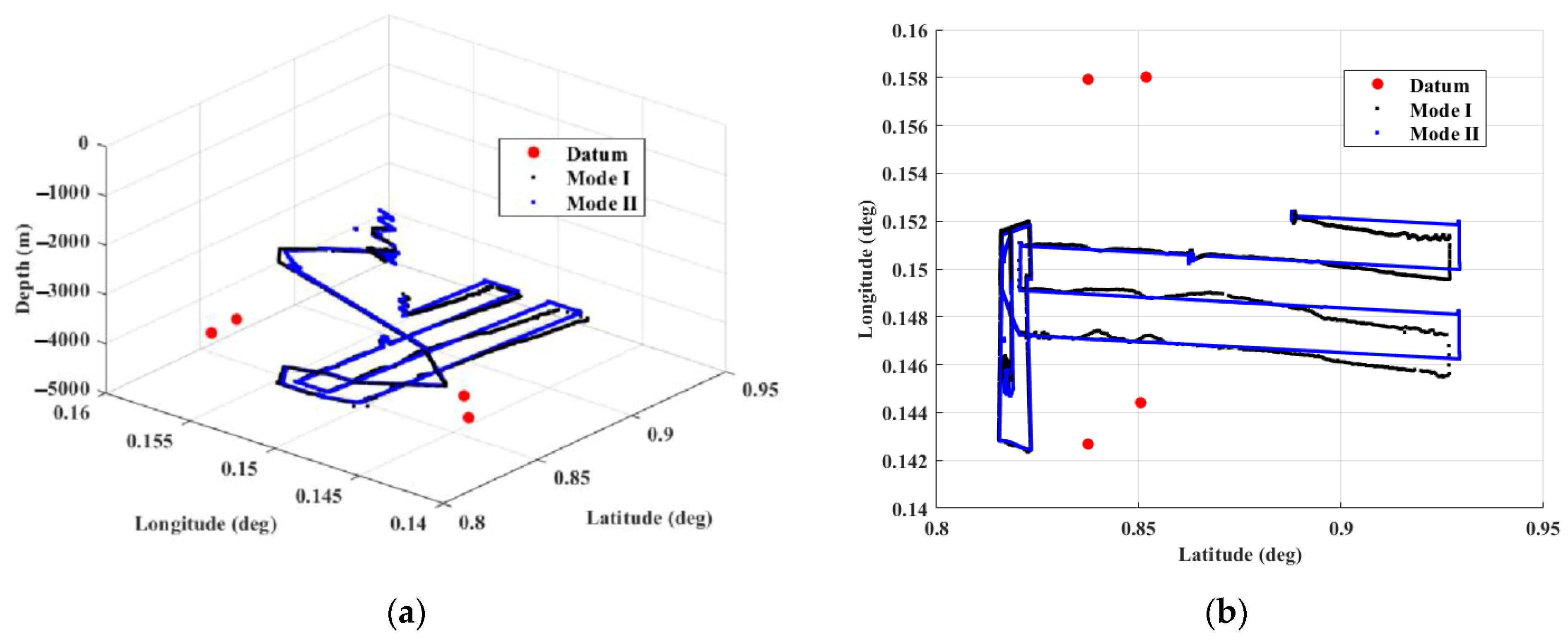 Remotesensing 16 00199 g012 Remotesensing 16 00199 g012