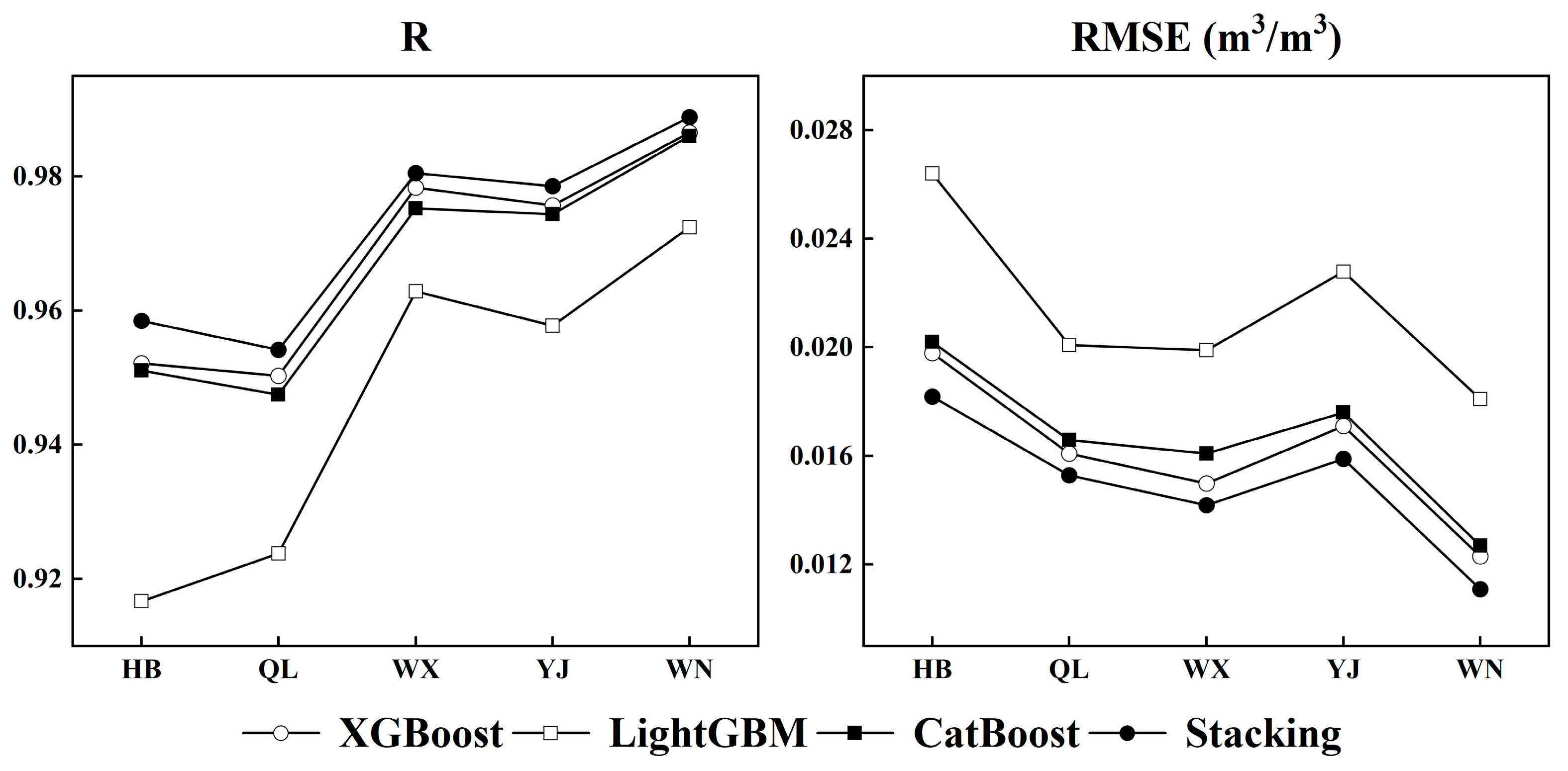 Remotesensing 16 00200 g004