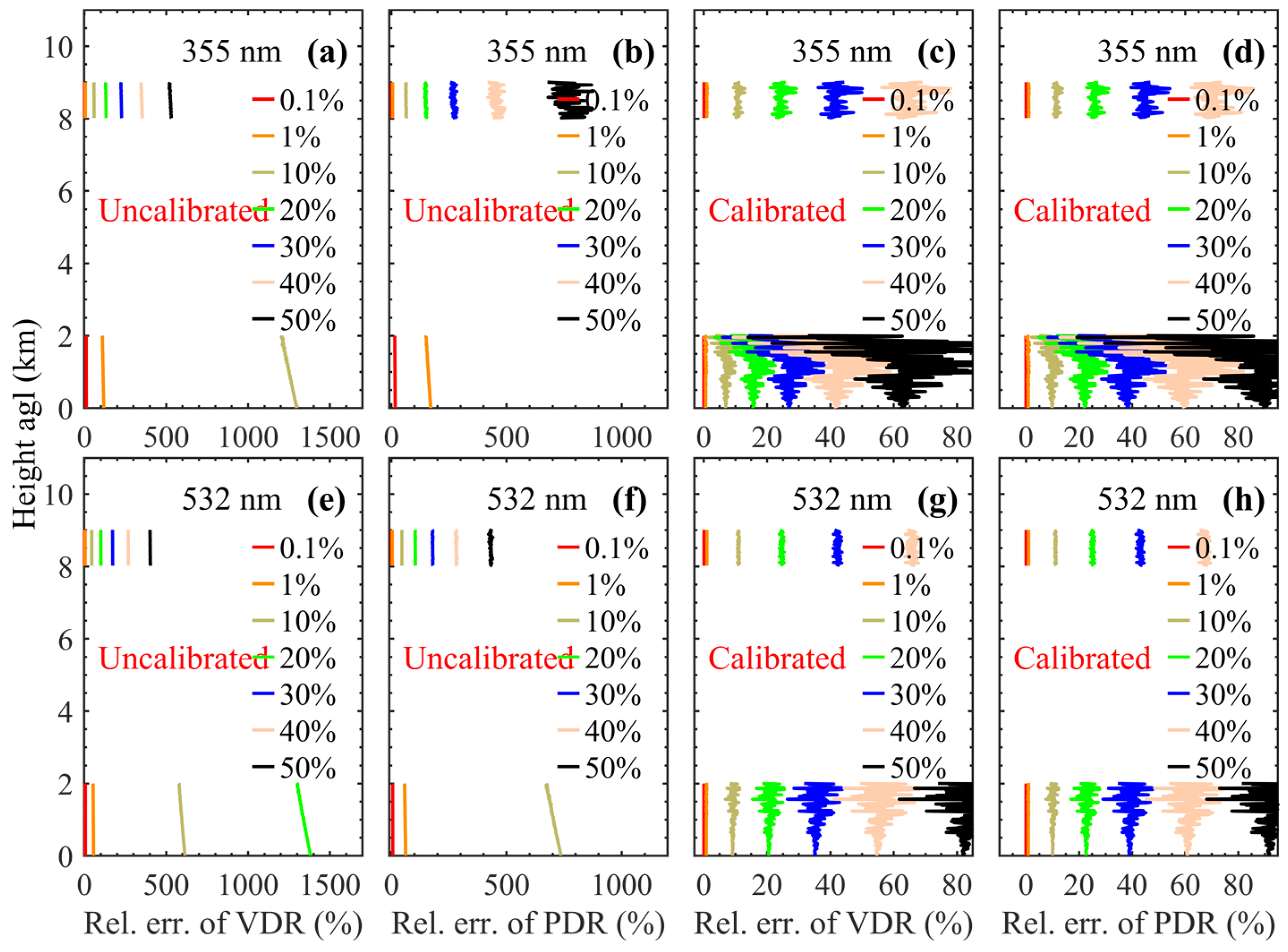 Remotesensing 16 00207 g010