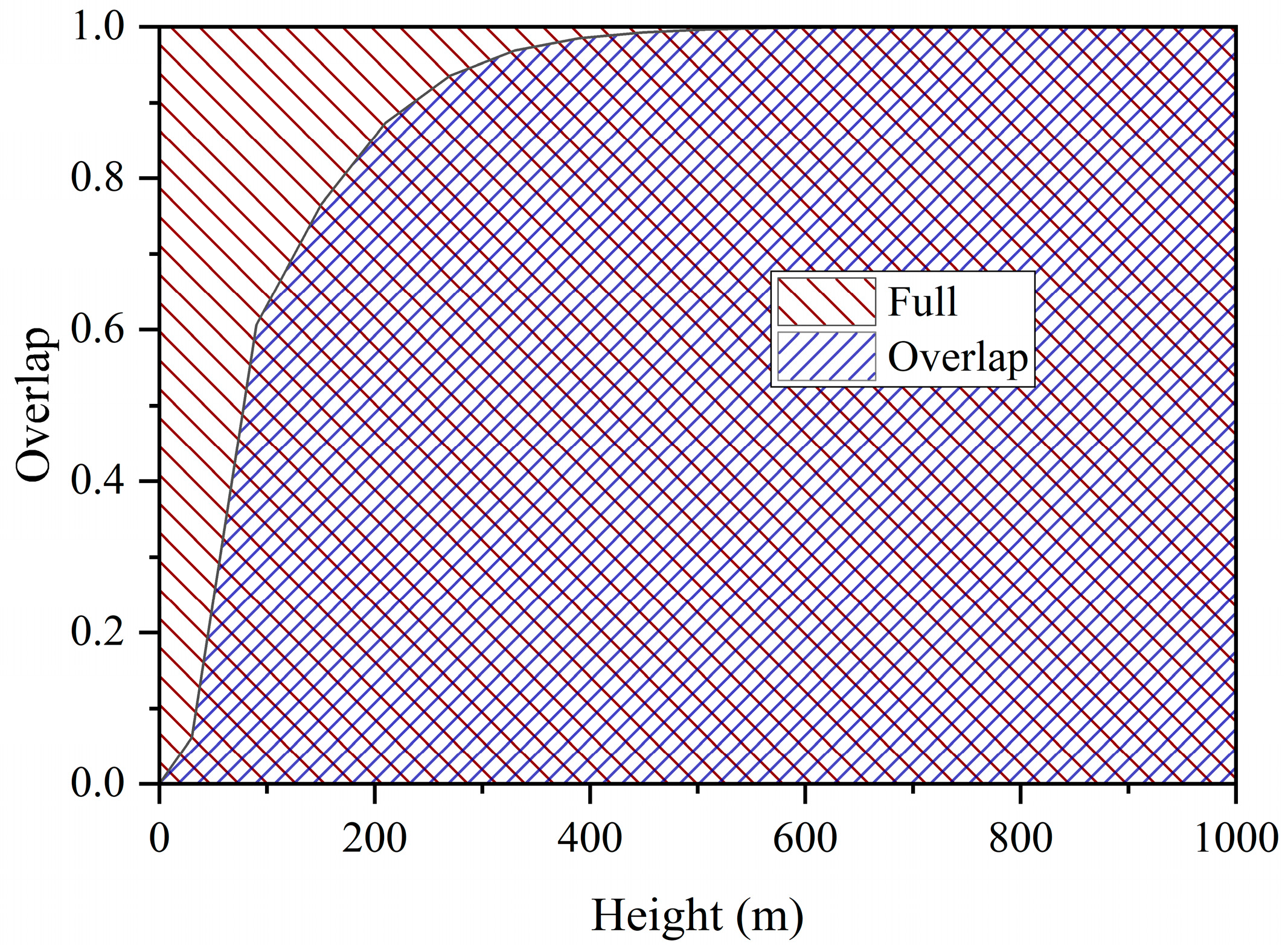 Remotesensing 16 00207 g012