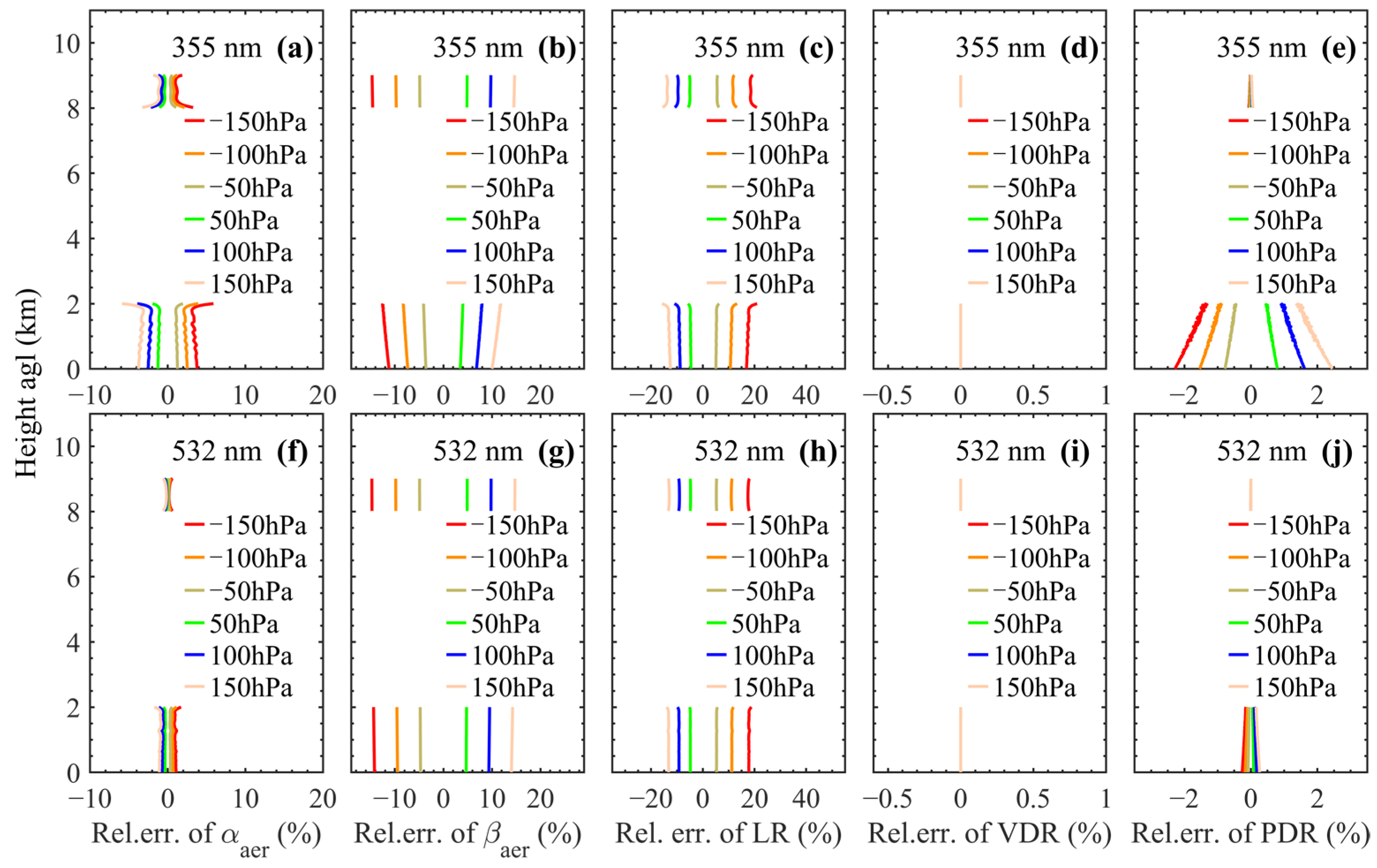 Remotesensing 16 00207 g014
