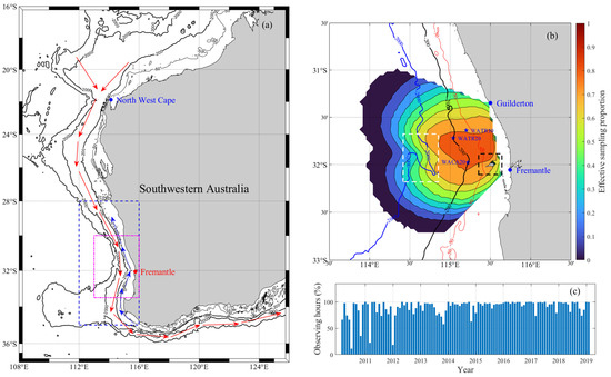 Remote Sensing Free Full Text Multi Timescale Characteristics