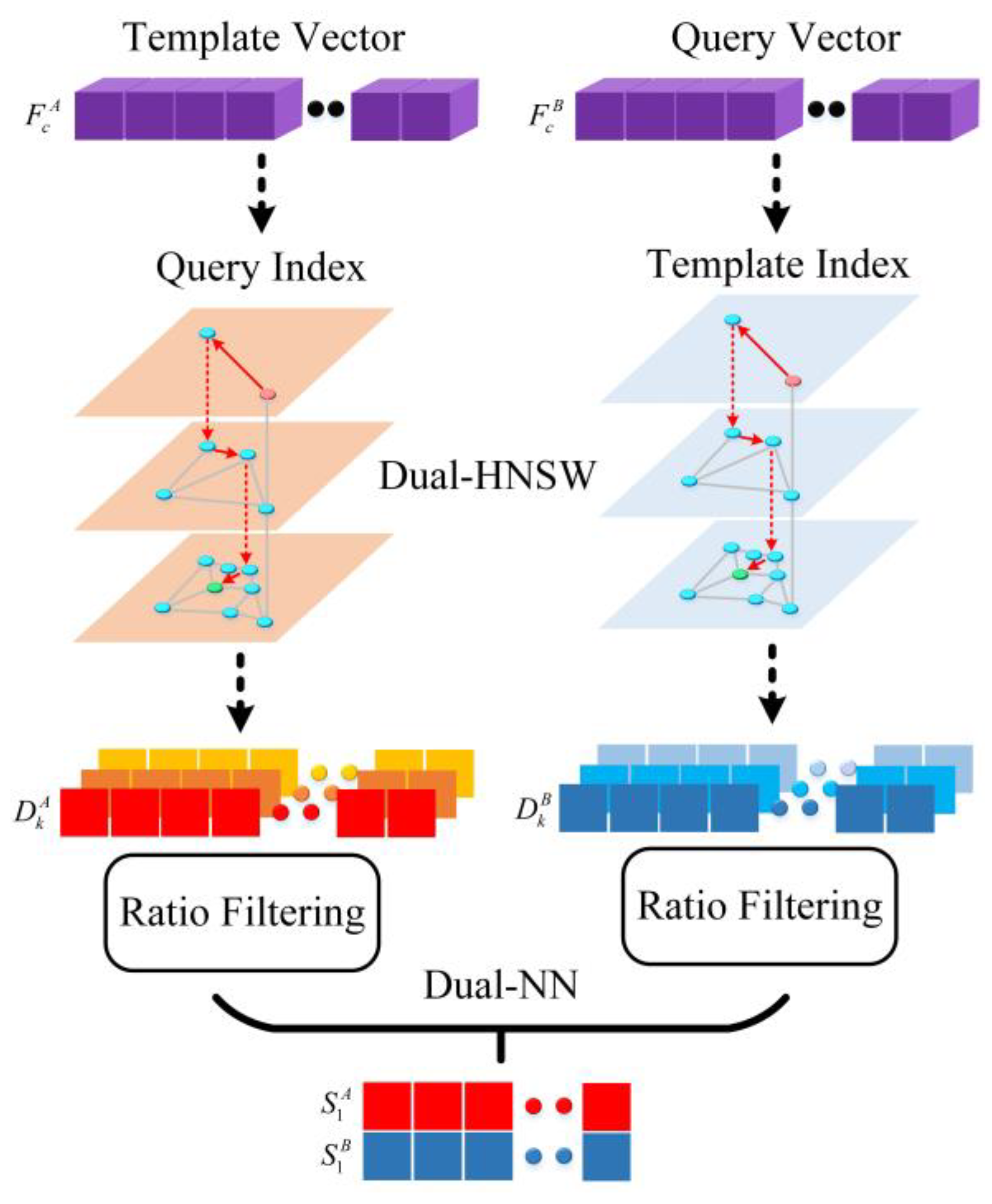 Remotesensing 16 00214 g002