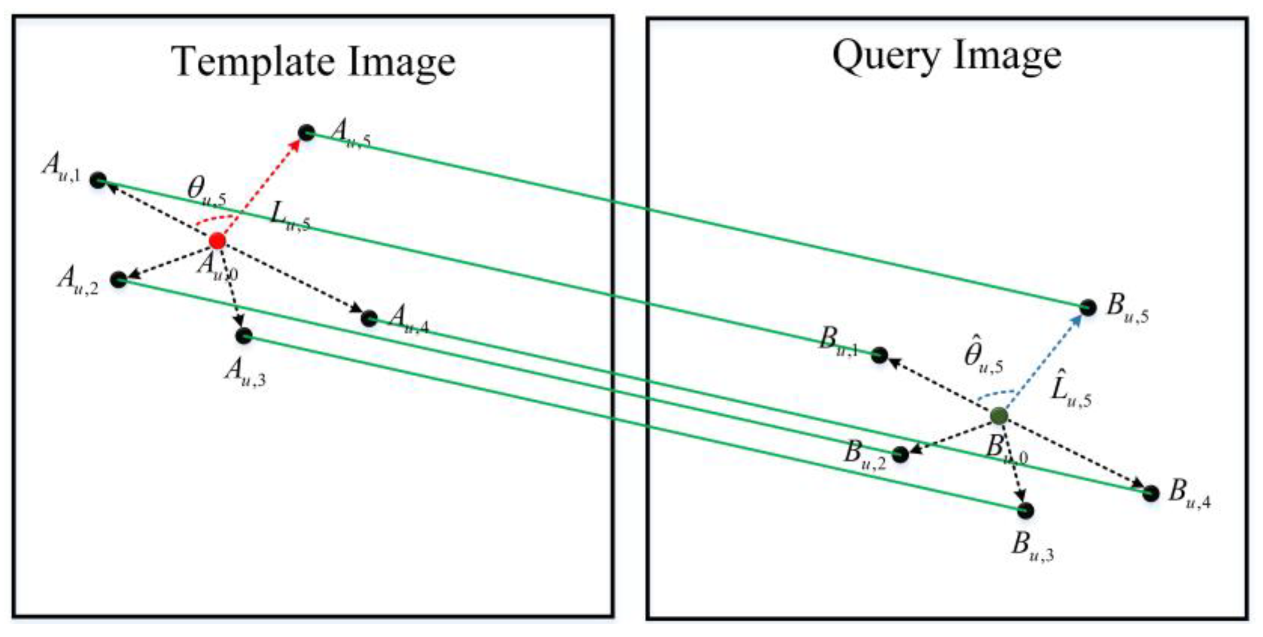 Remotesensing 16 00214 g003