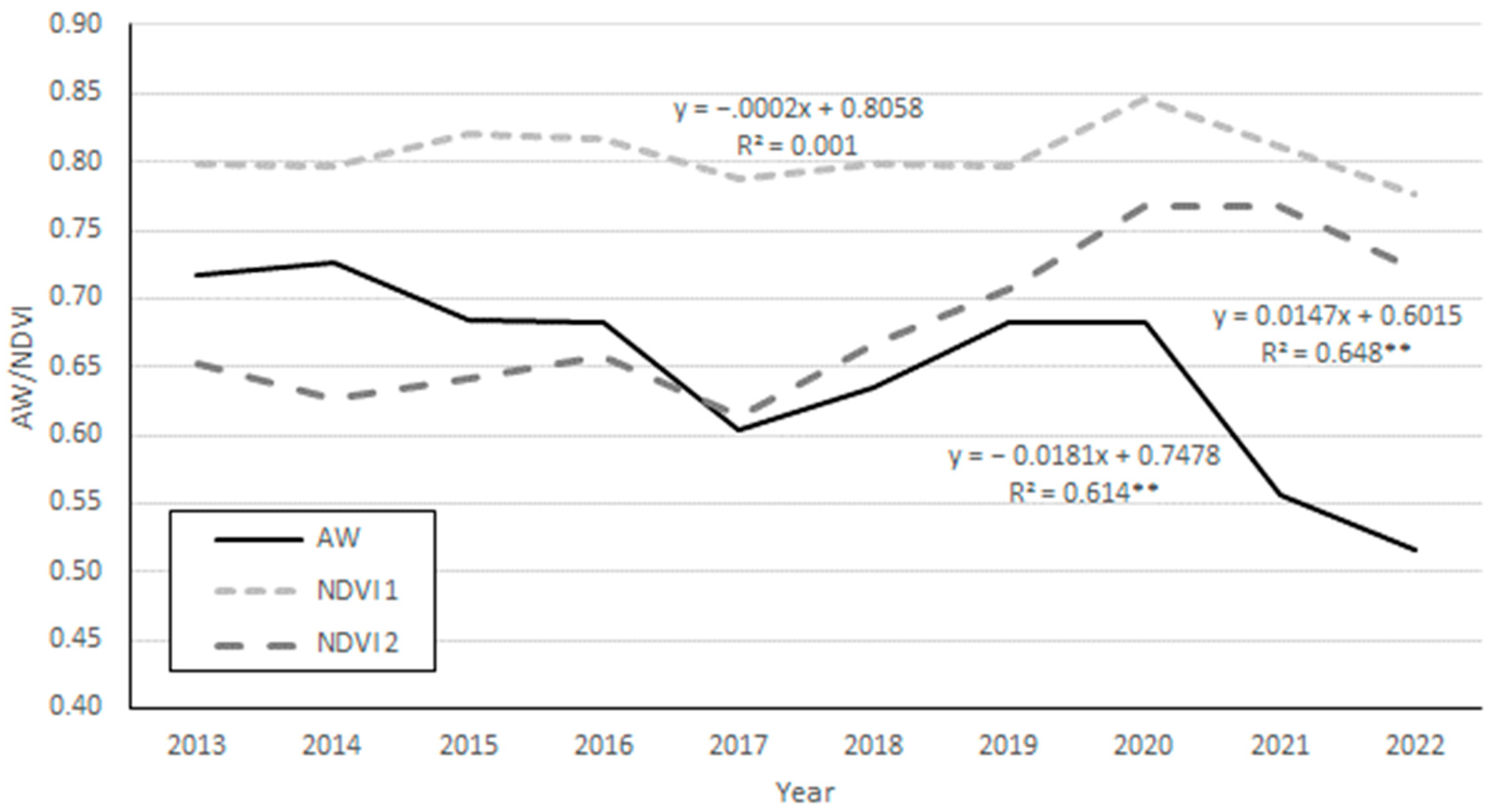 Remotesensing 16 00232 g002