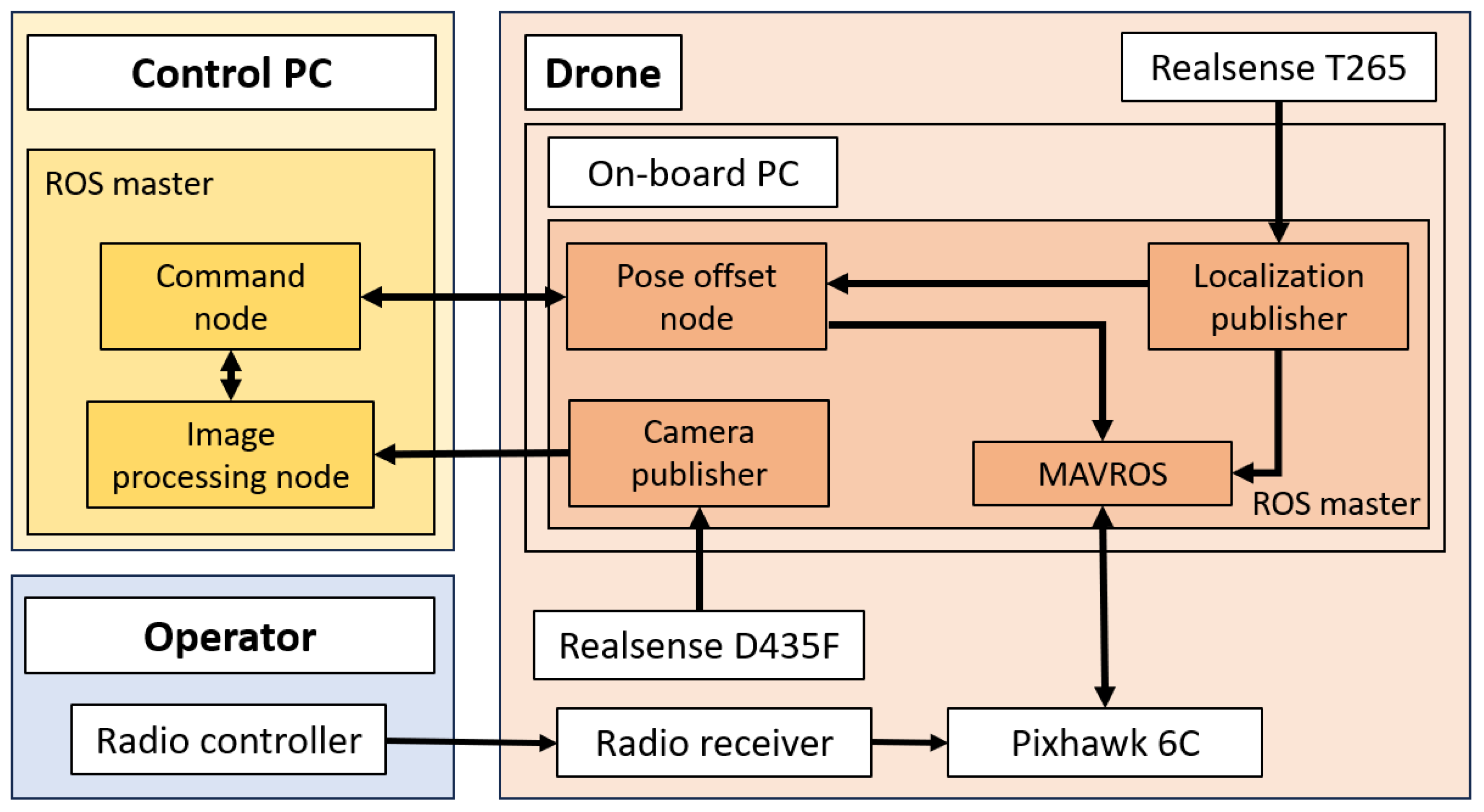 Remotesensing 16 00234 g002