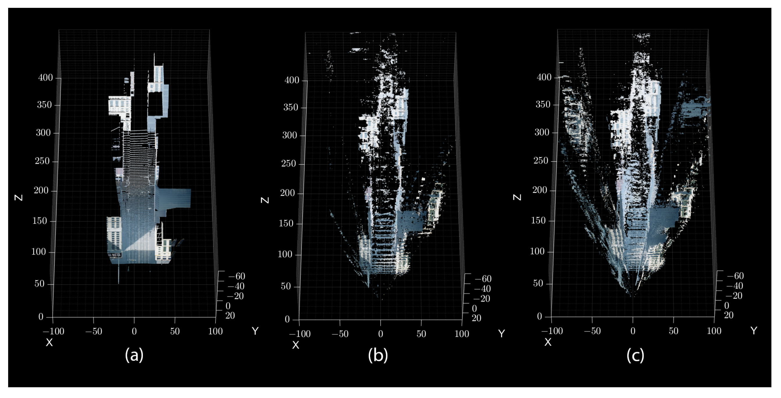 Remotesensing 16 00234 g008
