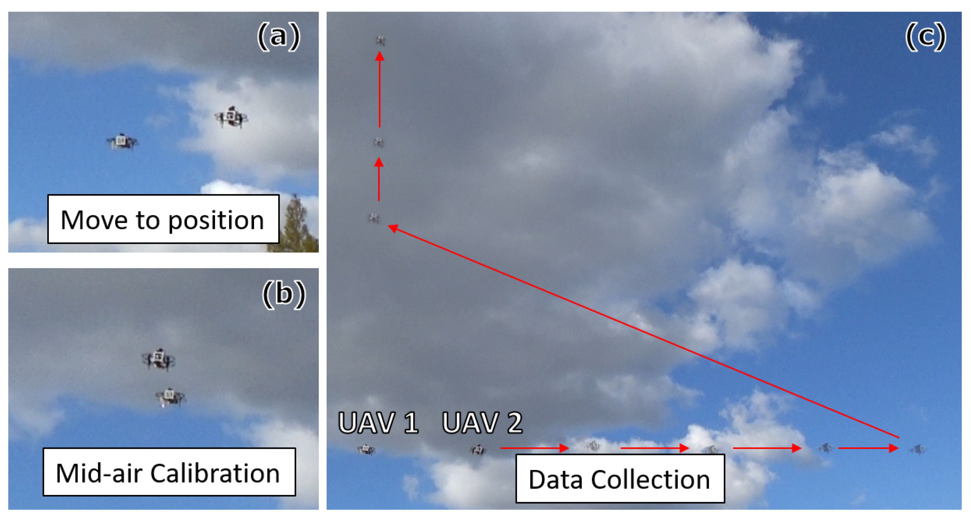 Remotesensing 16 00234 g011