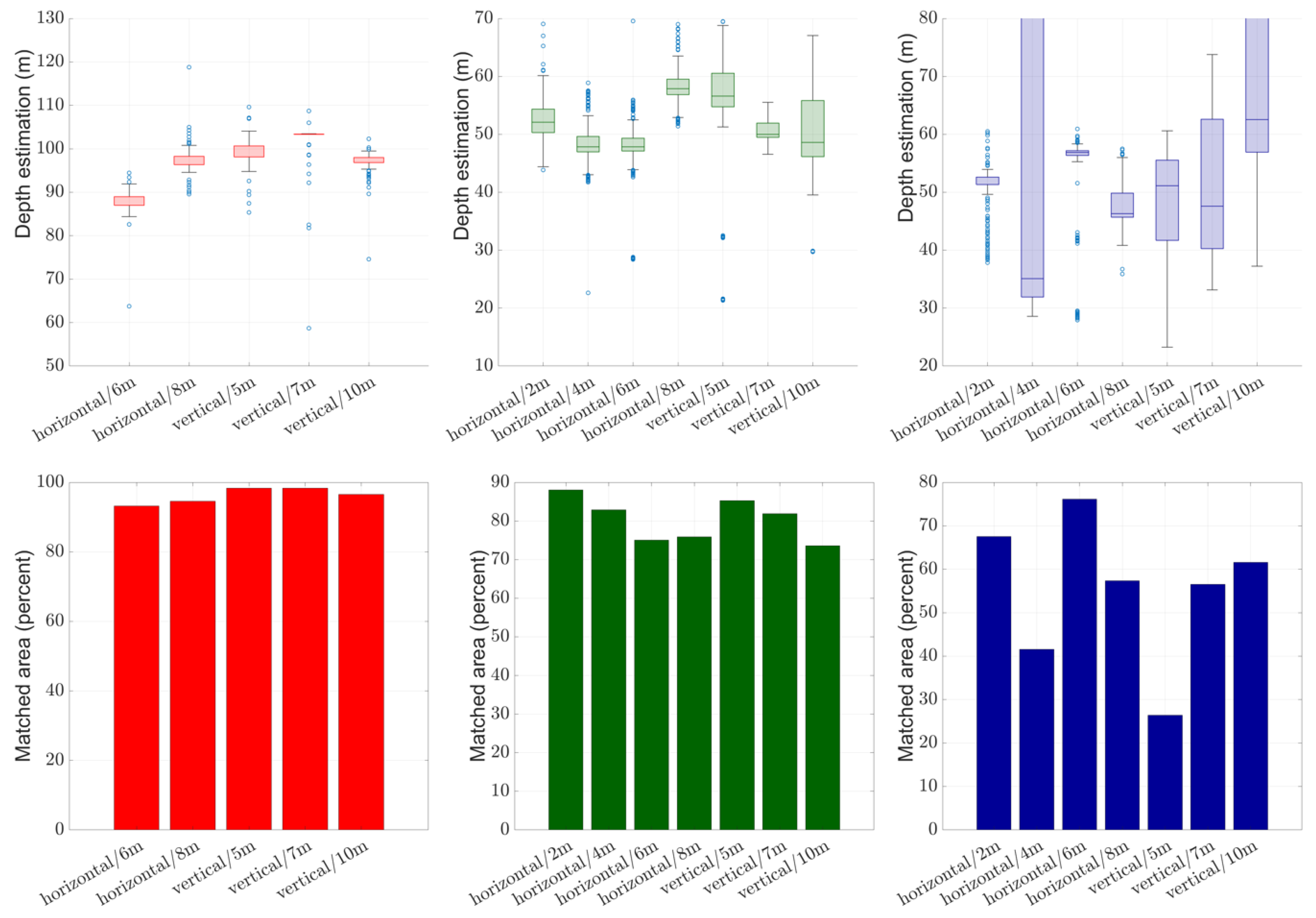 Remotesensing 16 00234 g015