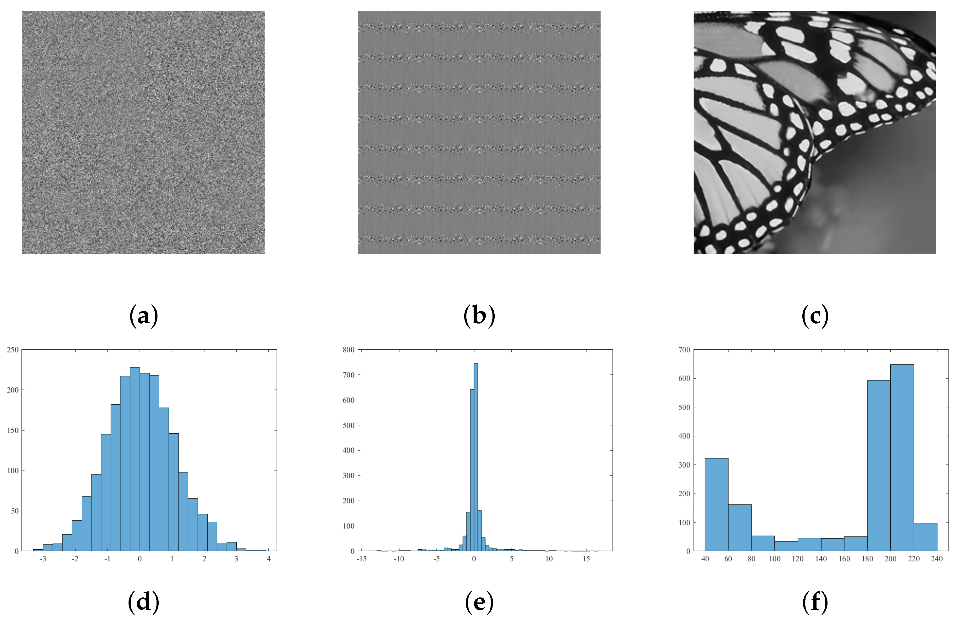Remotesensing 16 00247 g003