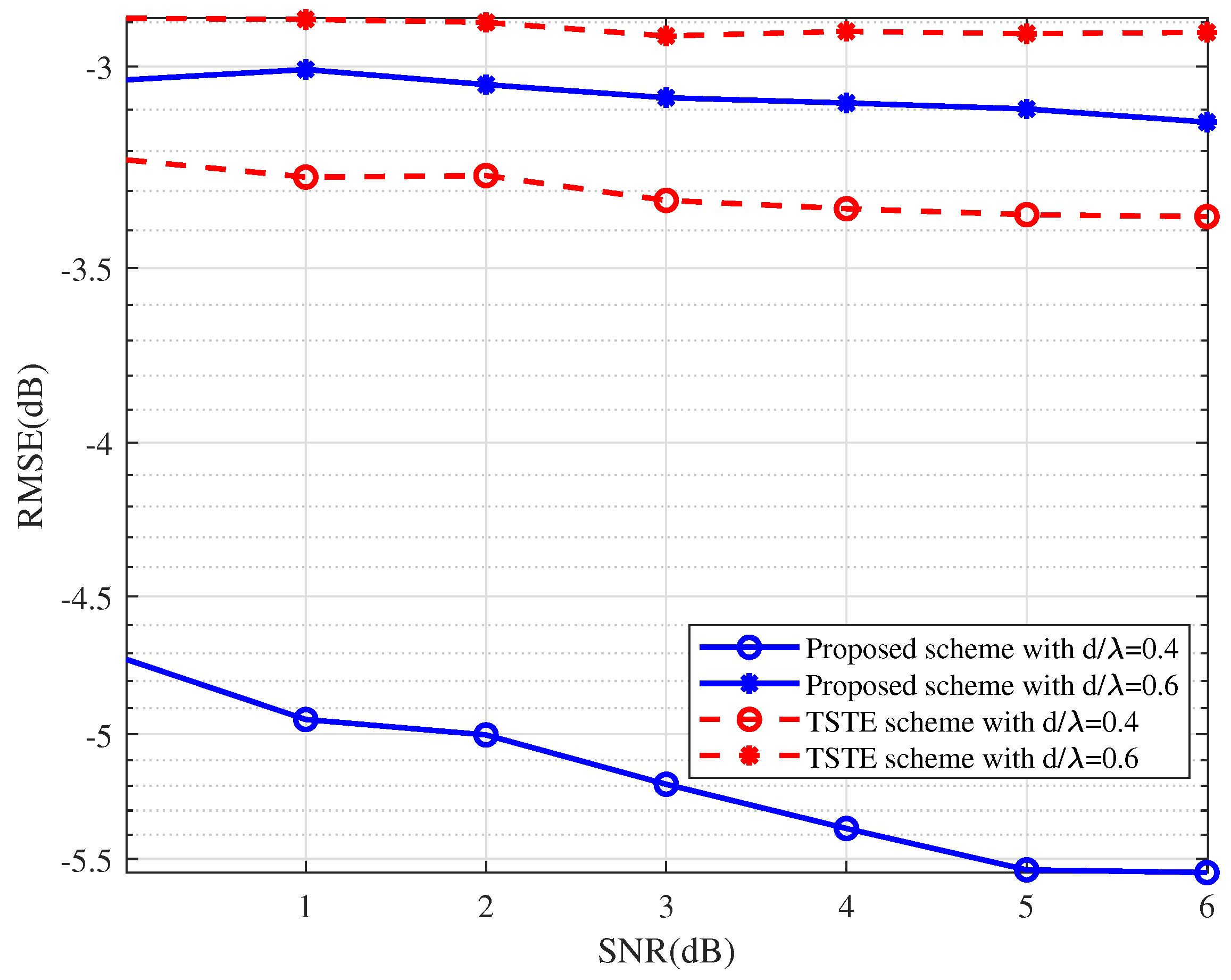 Remotesensing 16 00247 g006