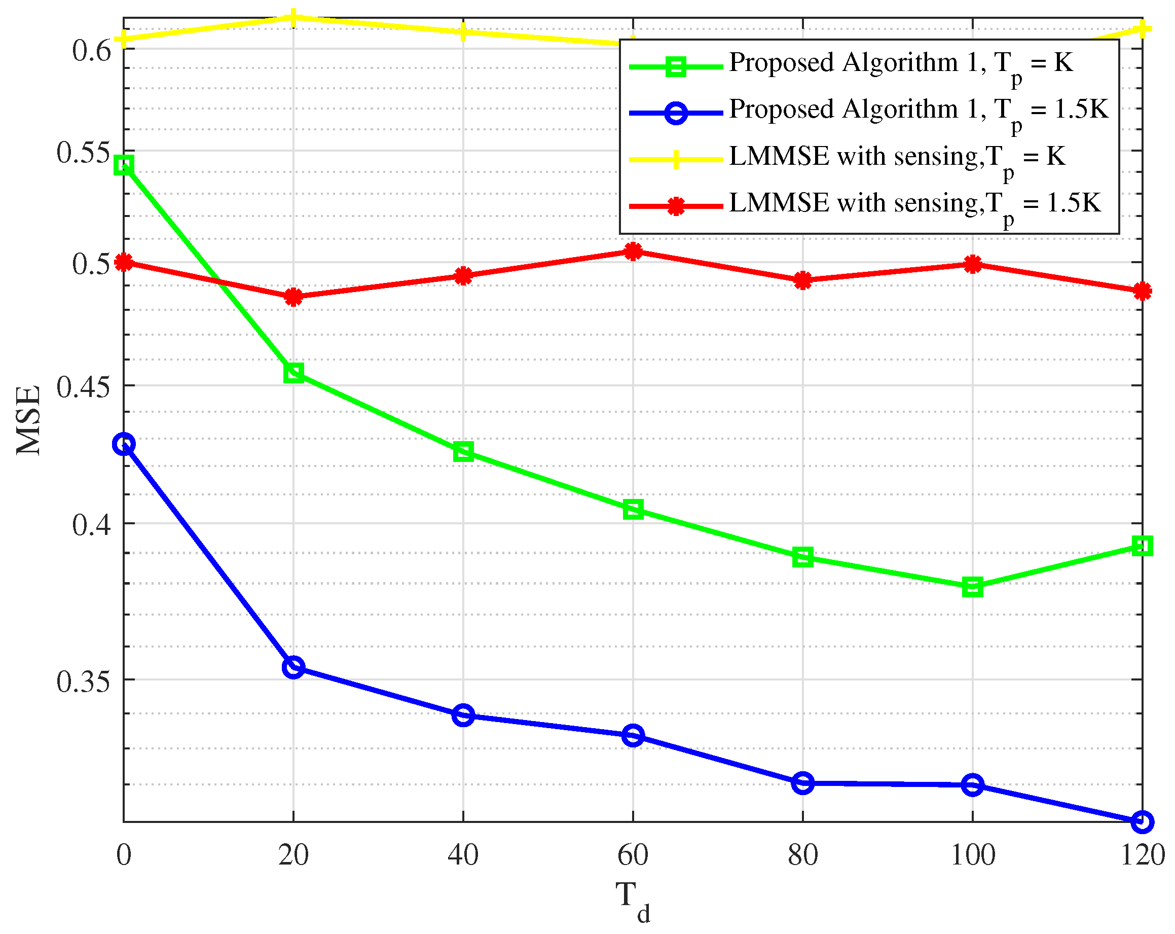 Remotesensing 16 00247 g007