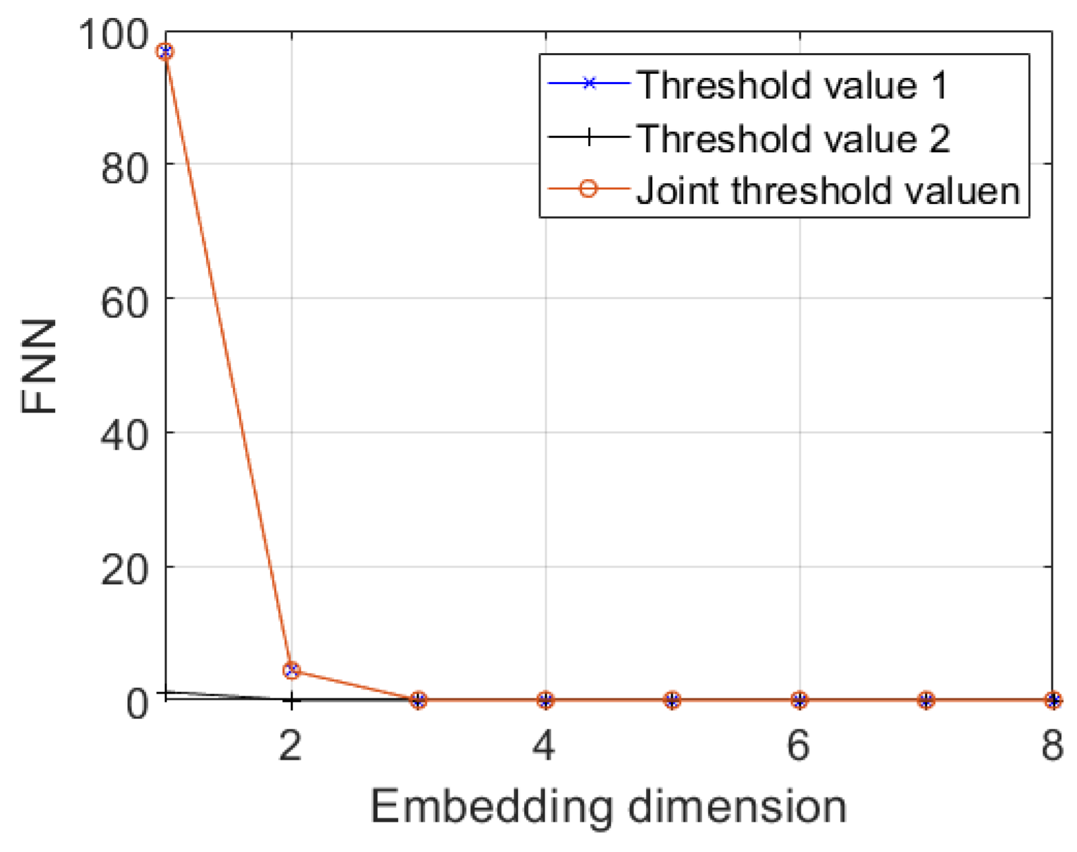 Remotesensing 16 00267 g005