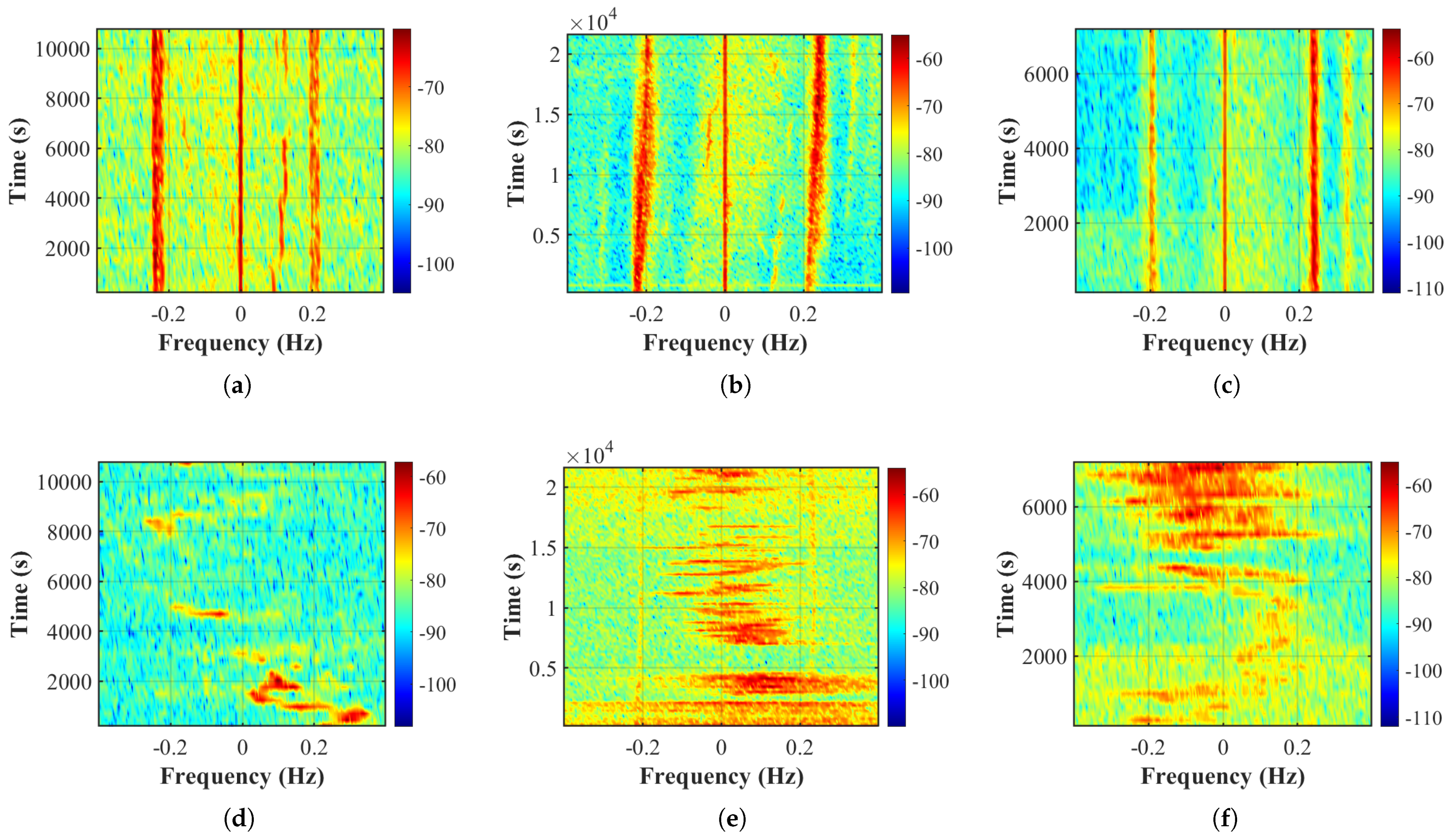 Remotesensing 16 00267 g006