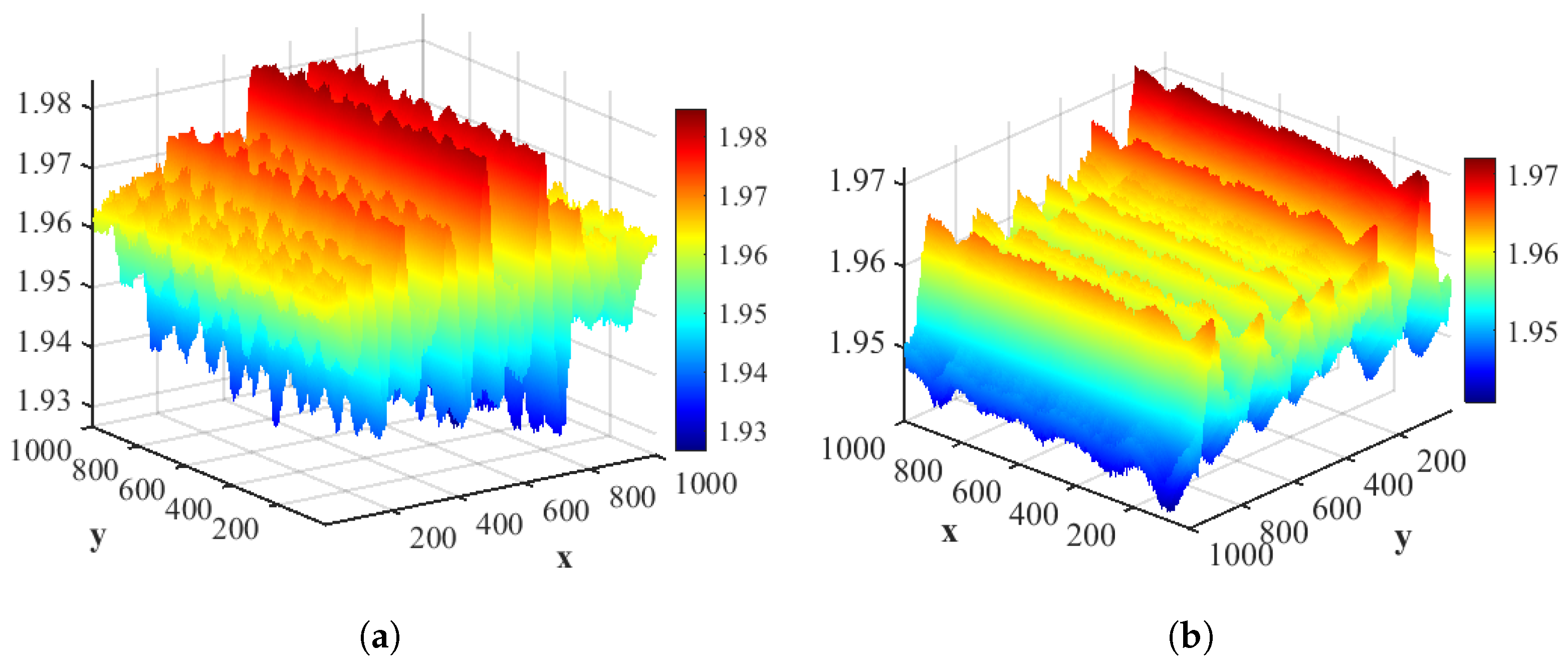 Remotesensing 16 00267 g007