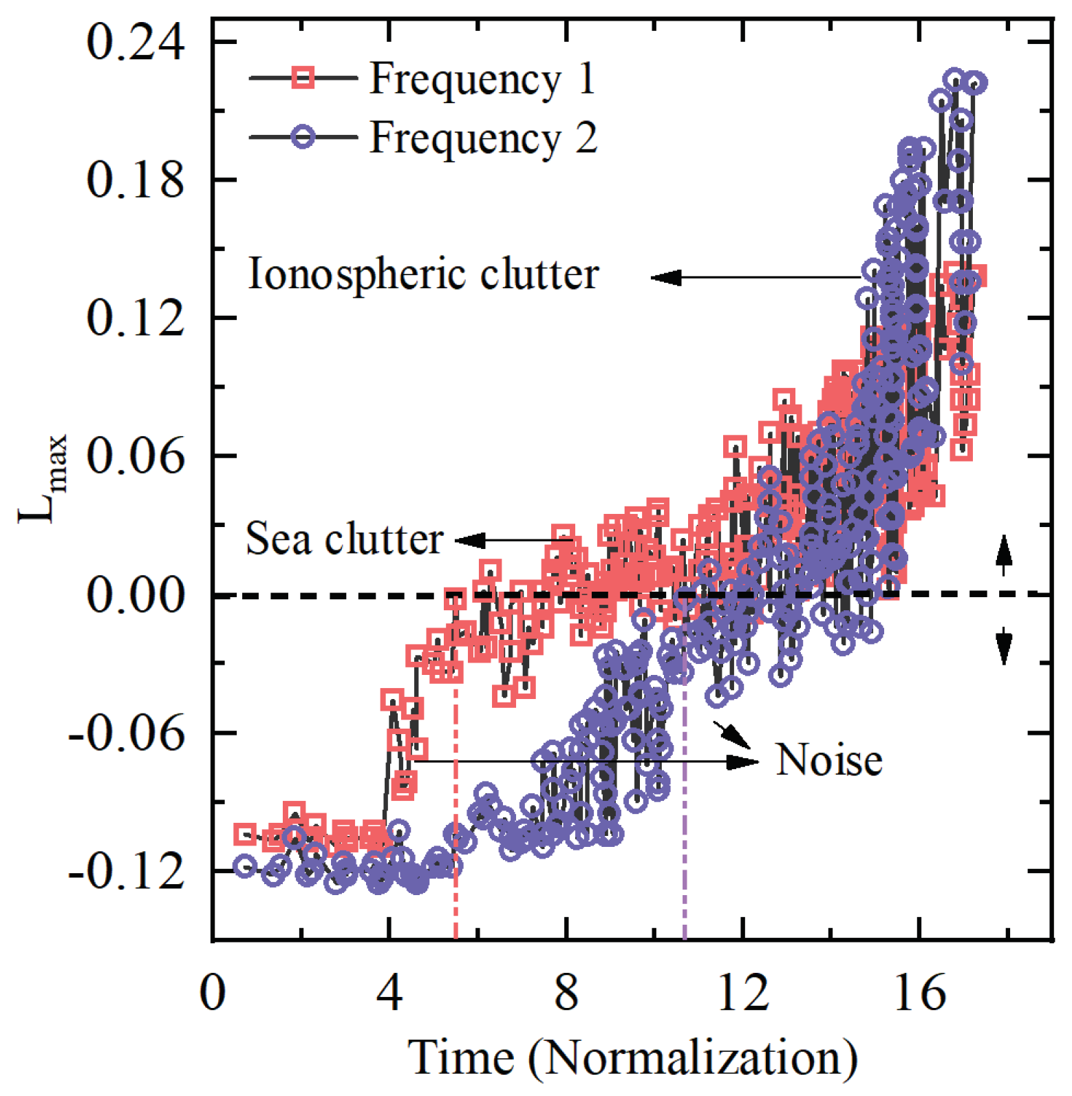Remotesensing 16 00267 g011