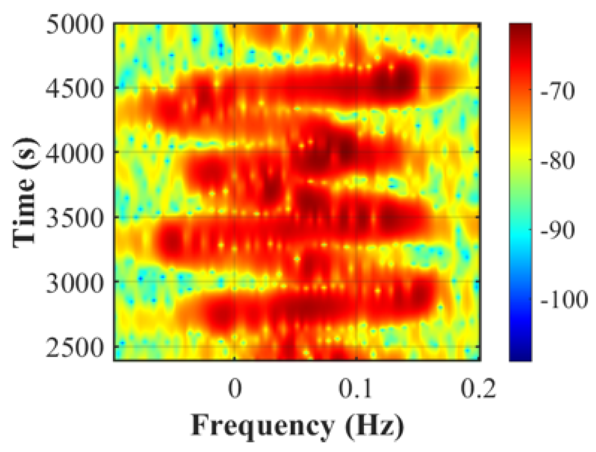 Remotesensing 16 00267 g017