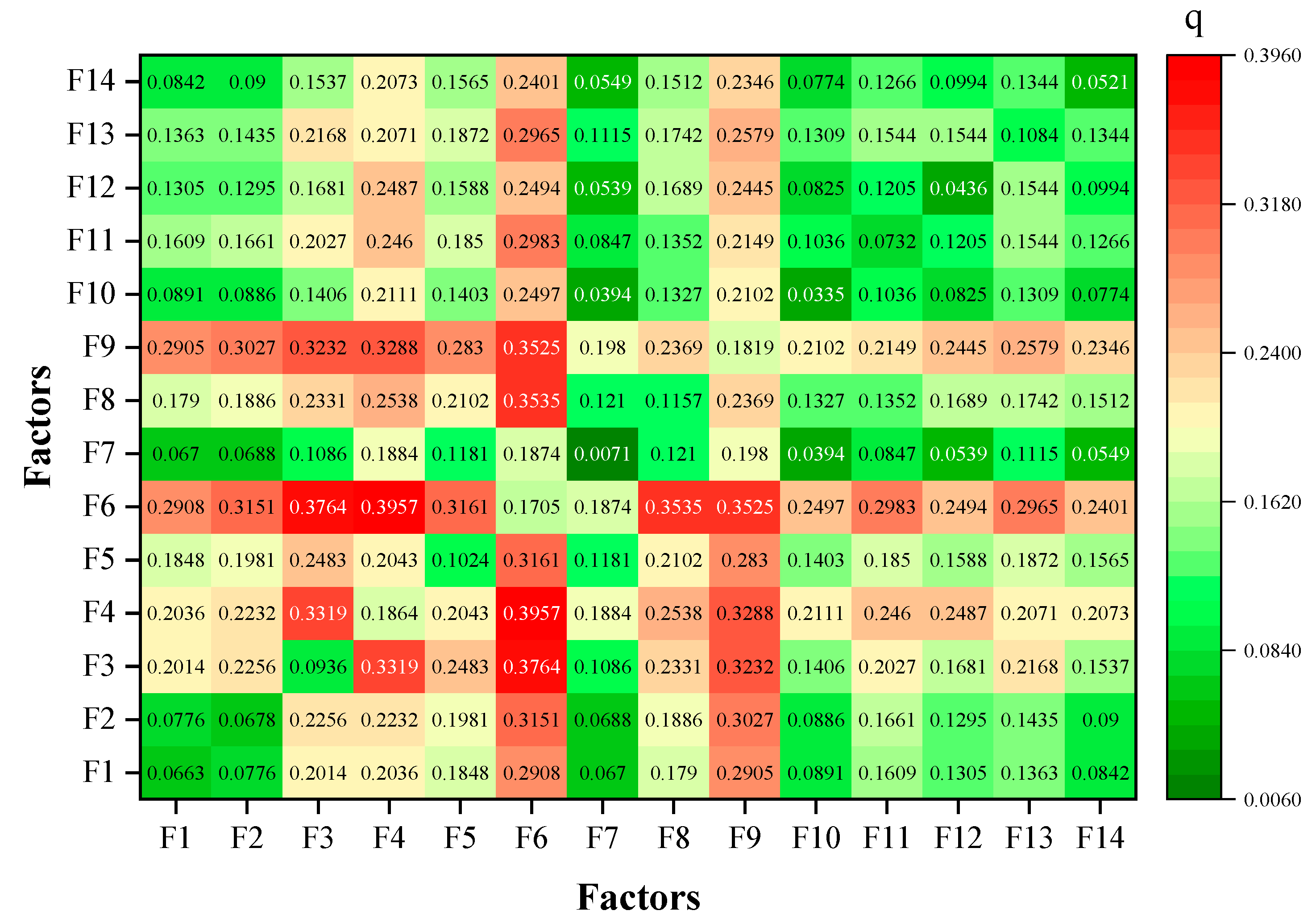 Remotesensing 16 00269 g007