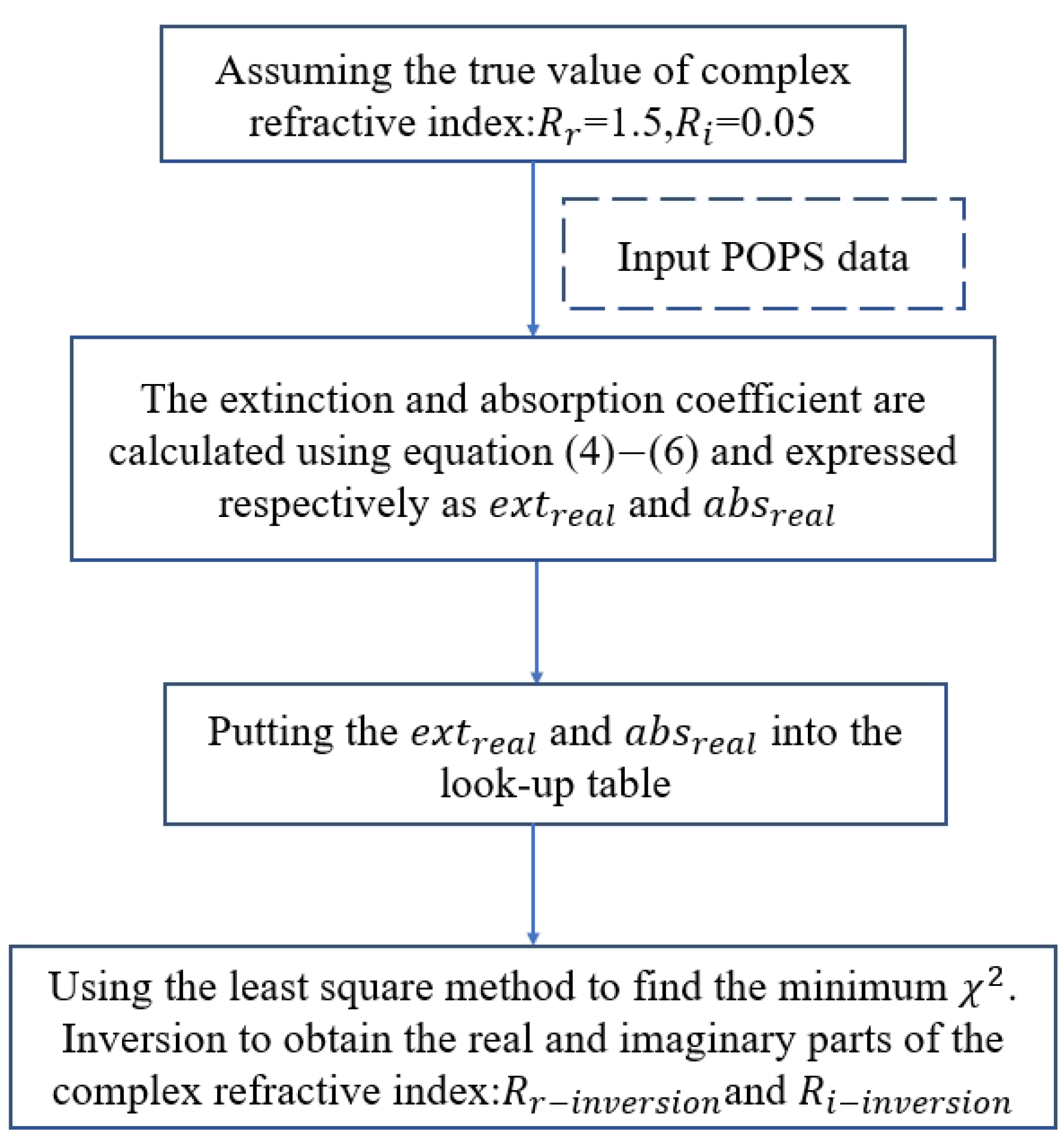 Remotesensing 16 00279 g004