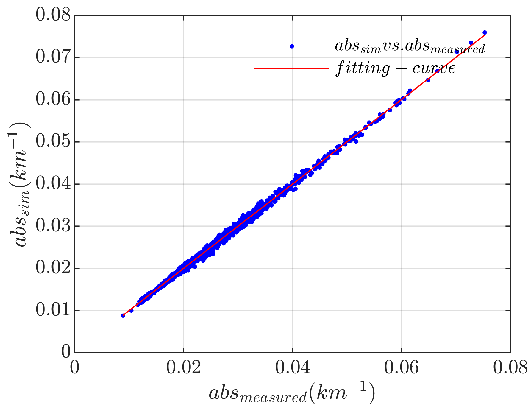 Remotesensing 16 00279 g011
