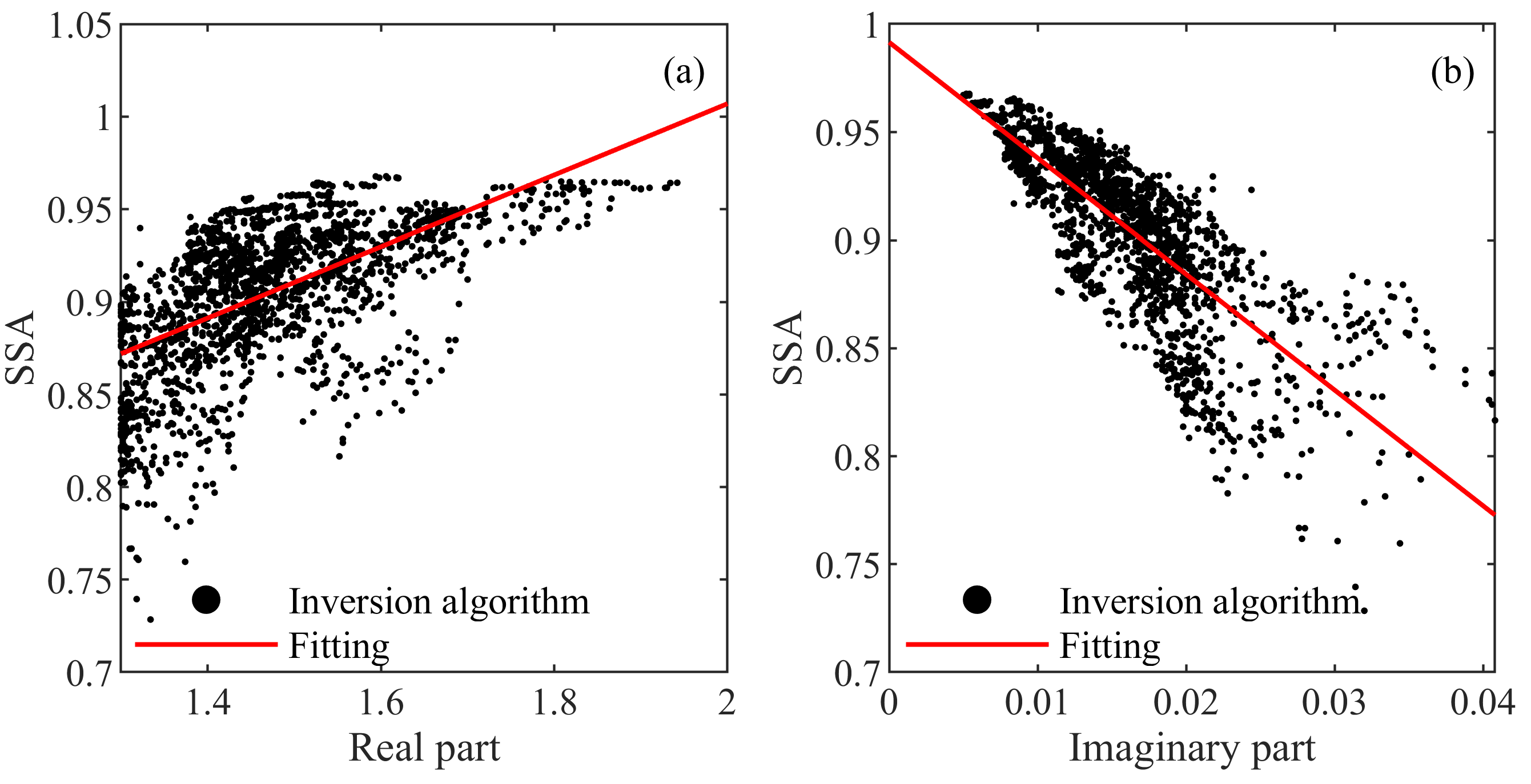 Remotesensing 16 00279 g013