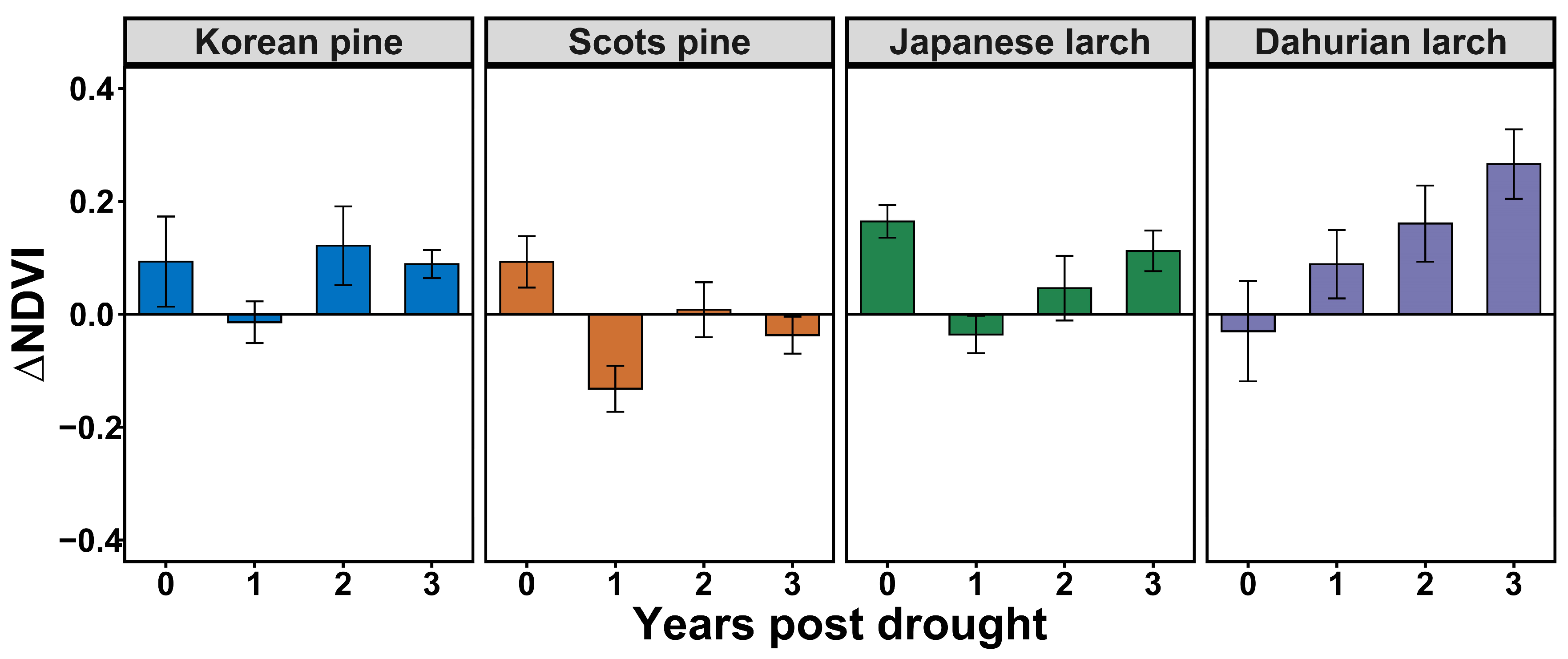 Remotesensing 16 00281 g005