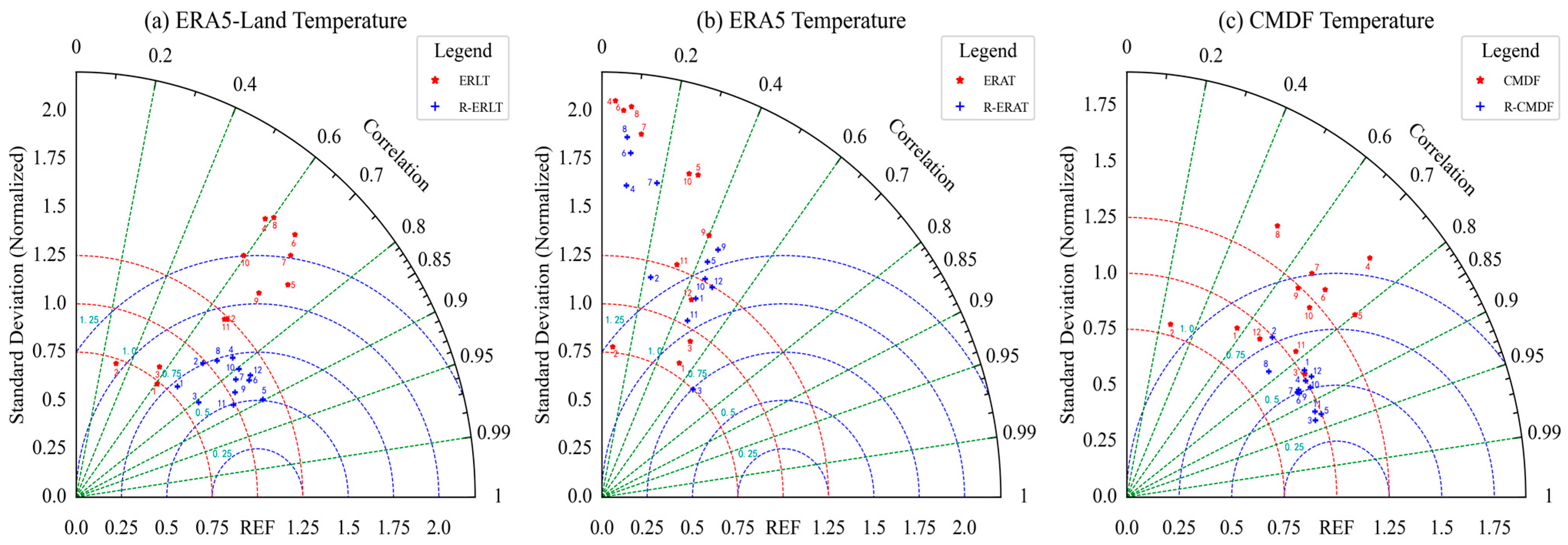 Remotesensing 16 00283 g004
