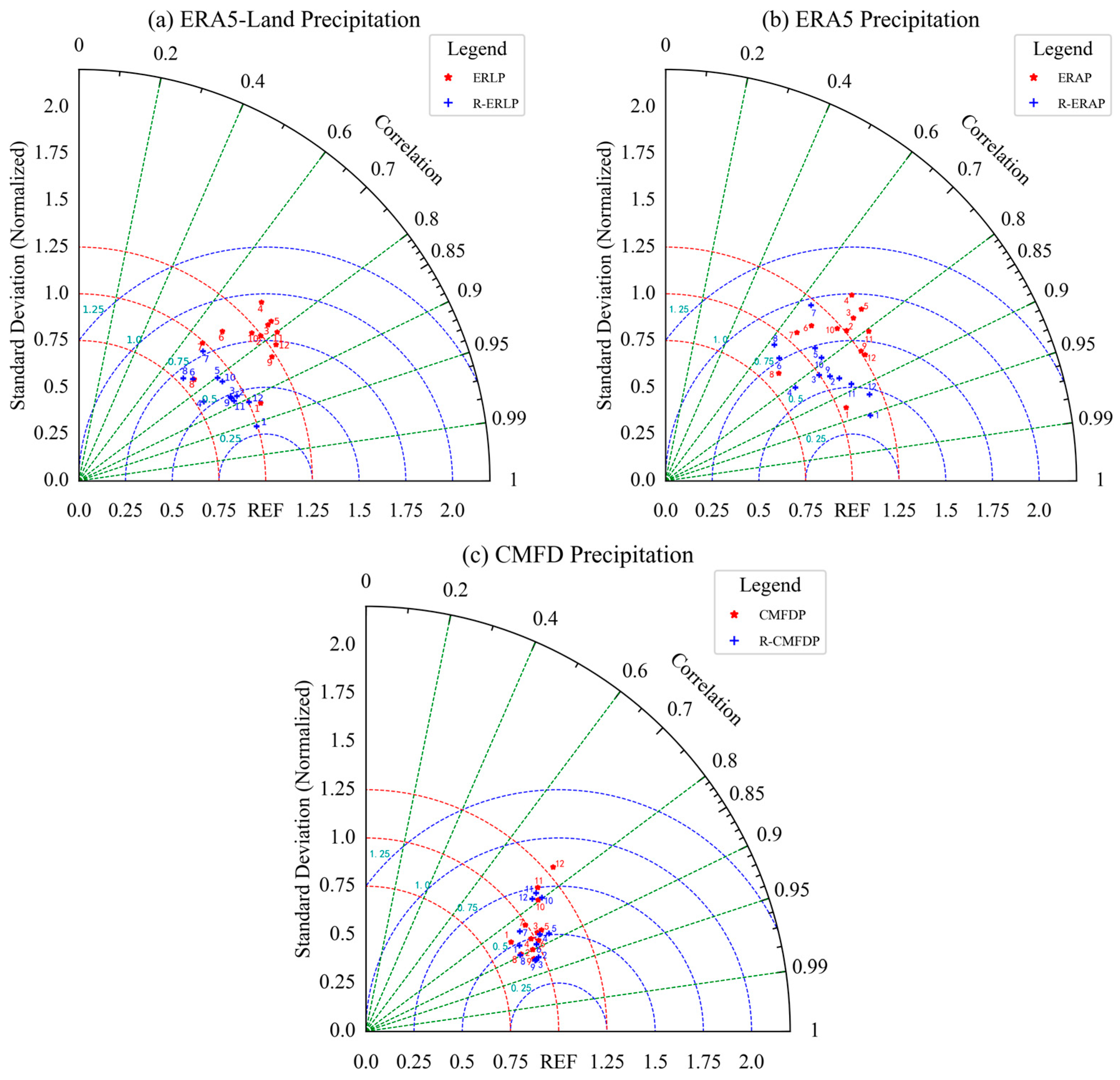 Remotesensing 16 00283 g009