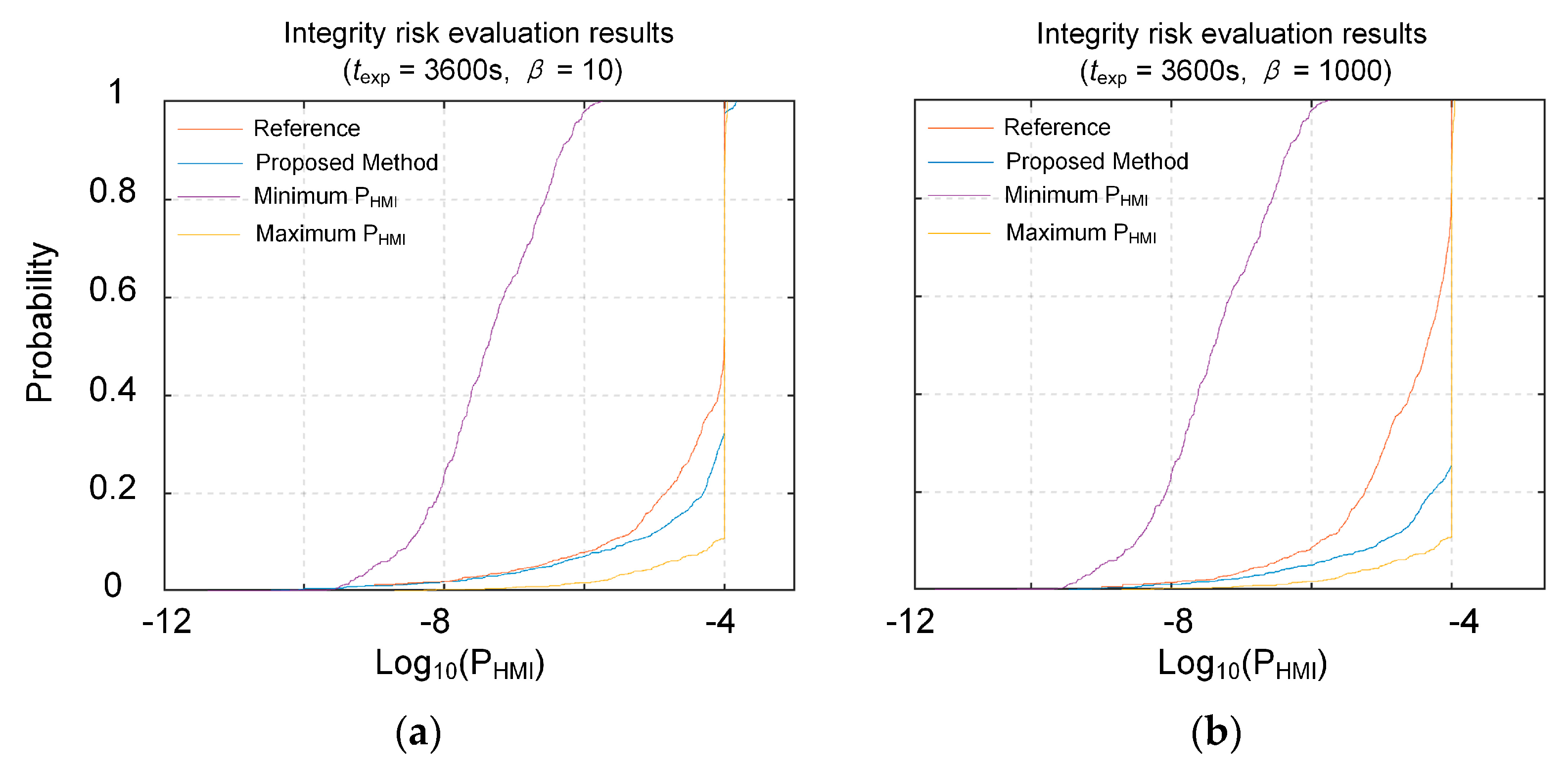 Remotesensing 16 00286 g005