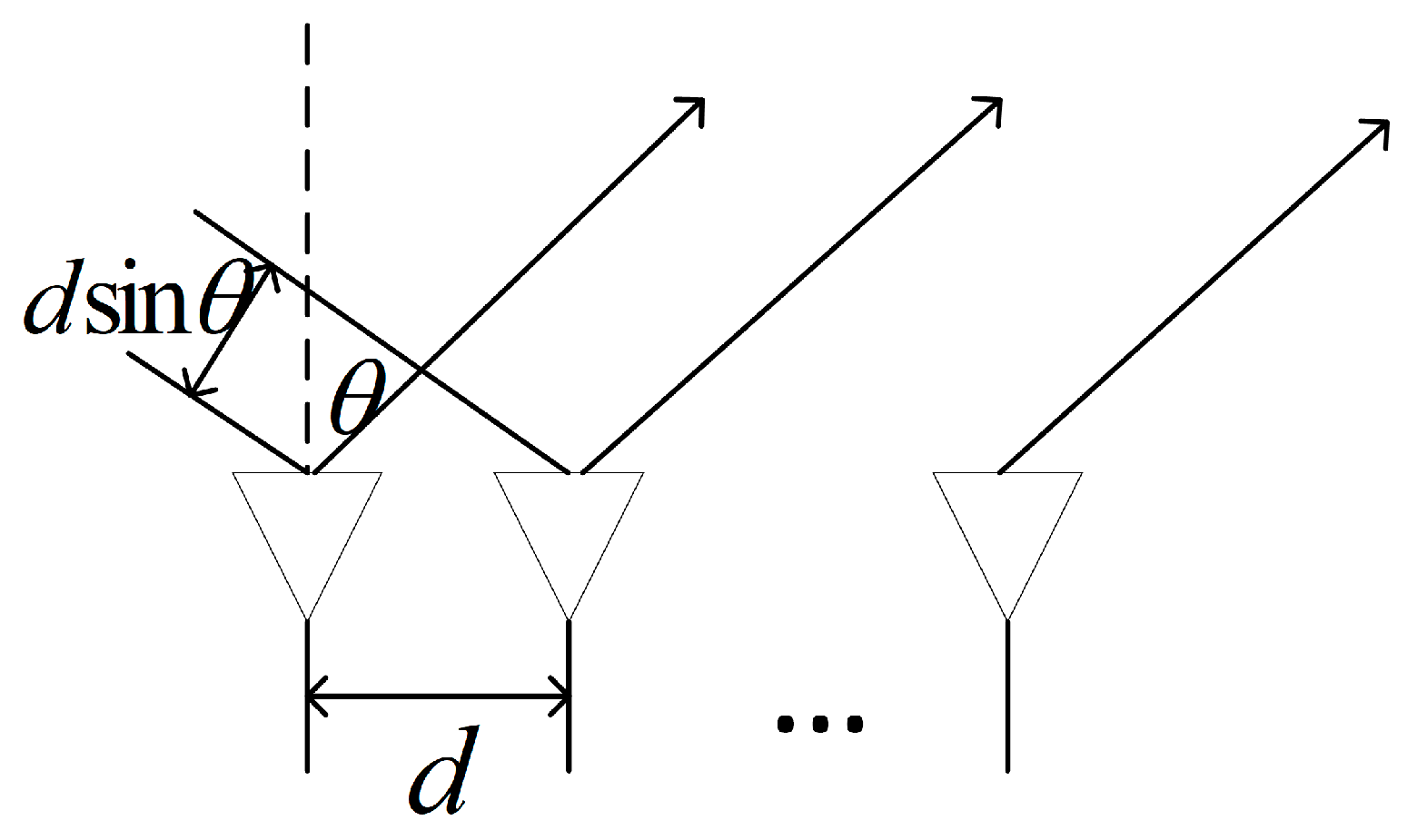 Remotesensing 16 00308 g005